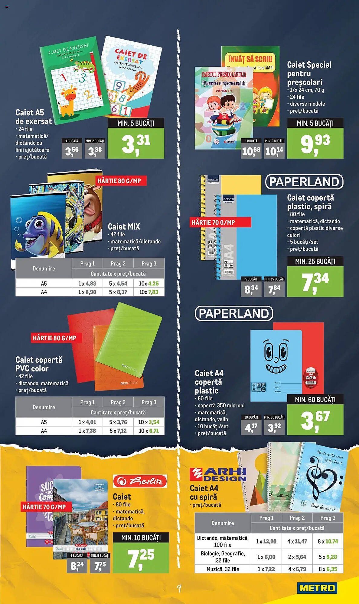 Catalog Metro