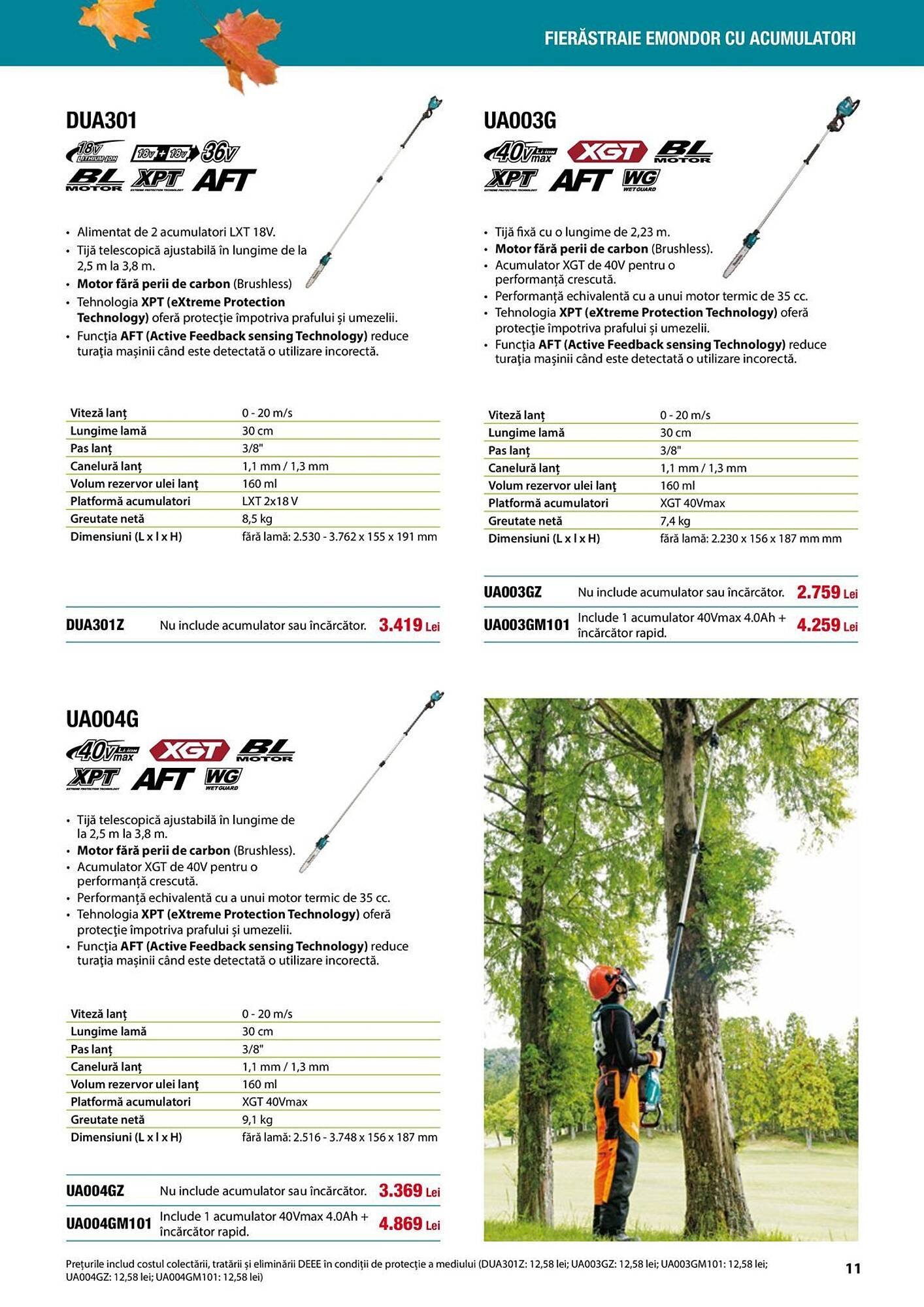 Catalog Makita