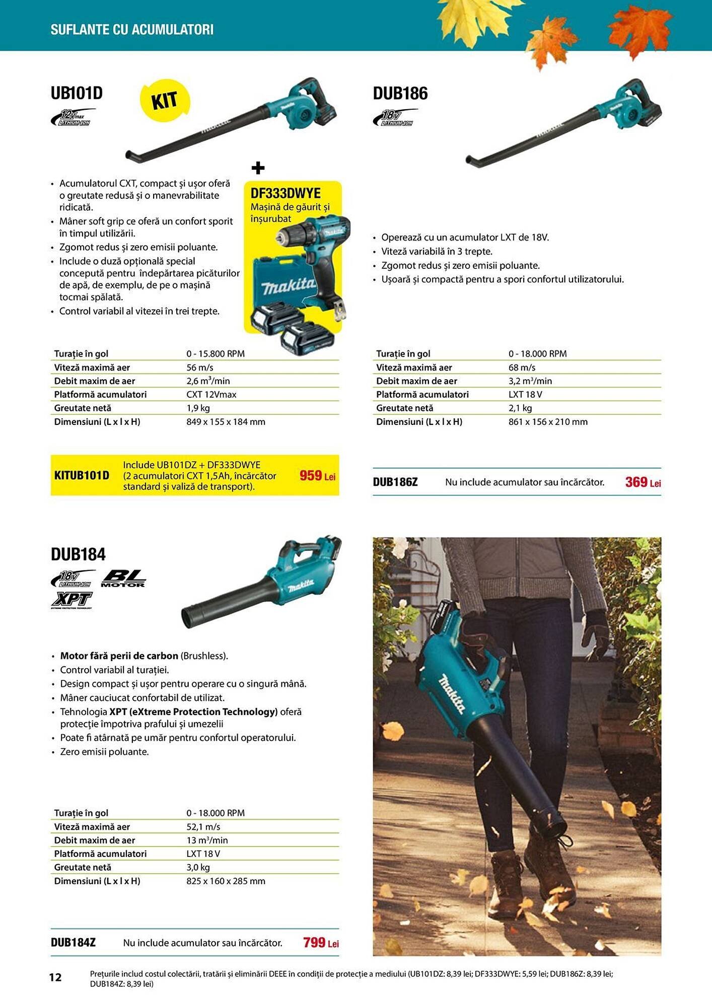 Catalog Makita