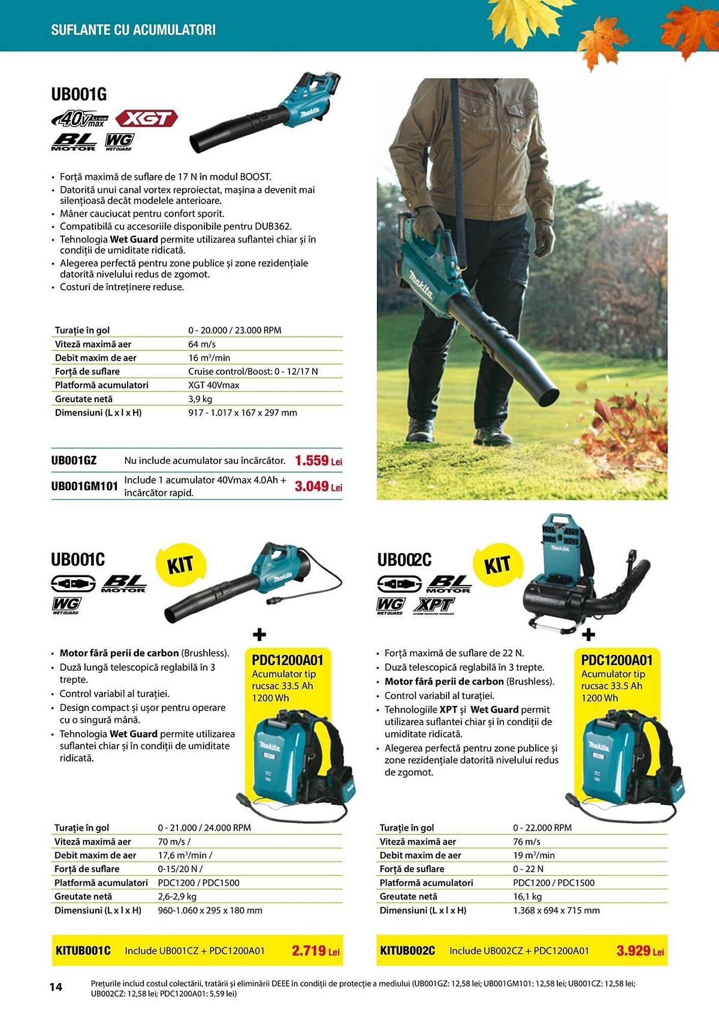Catalog Makita