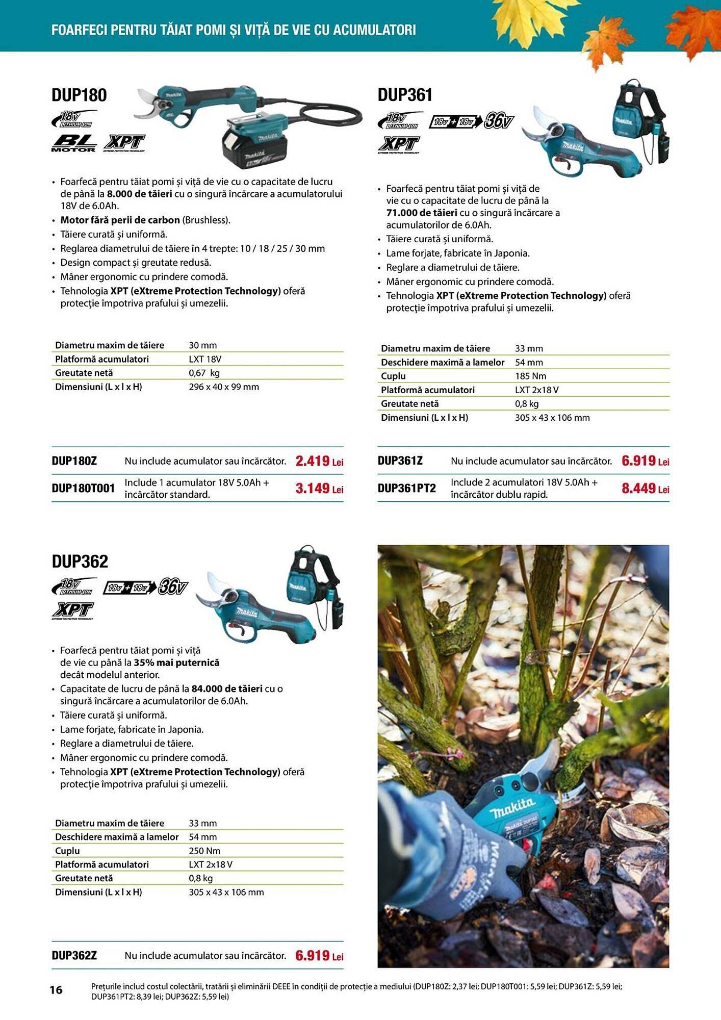 Catalog Makita