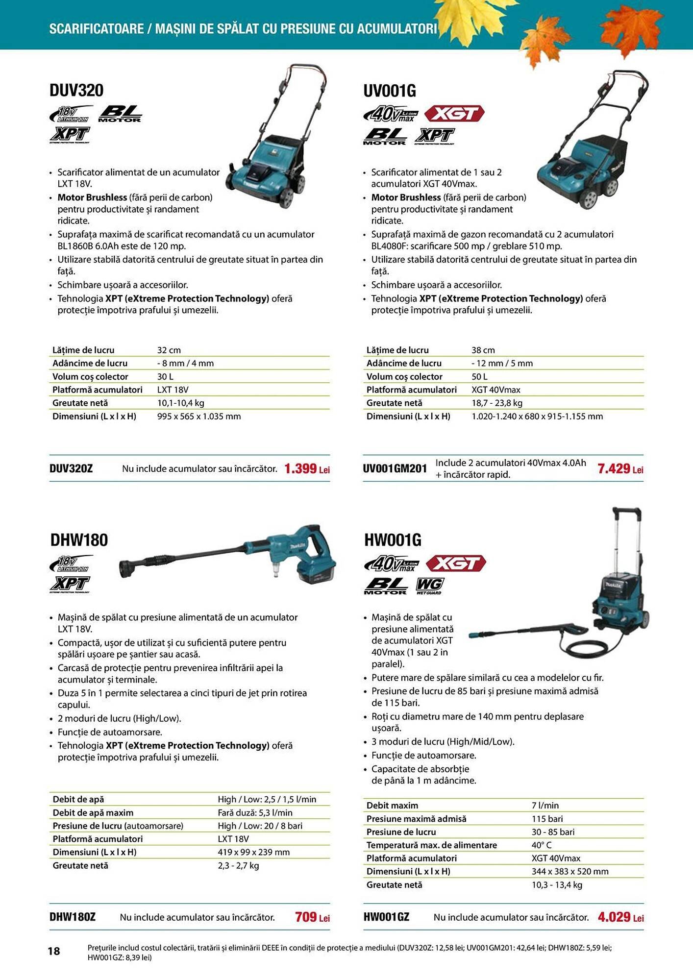 Catalog Makita