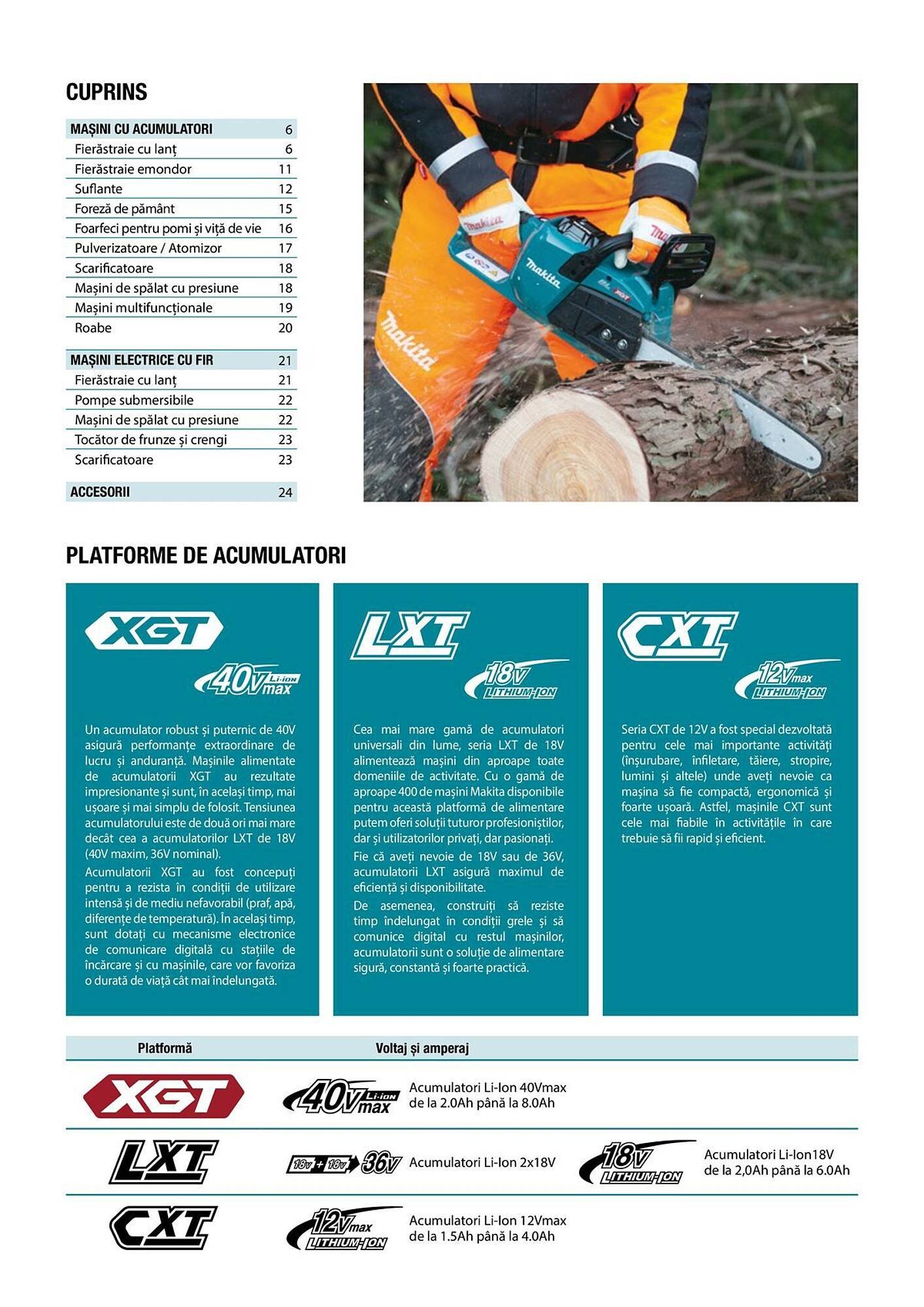 Catalog Makita