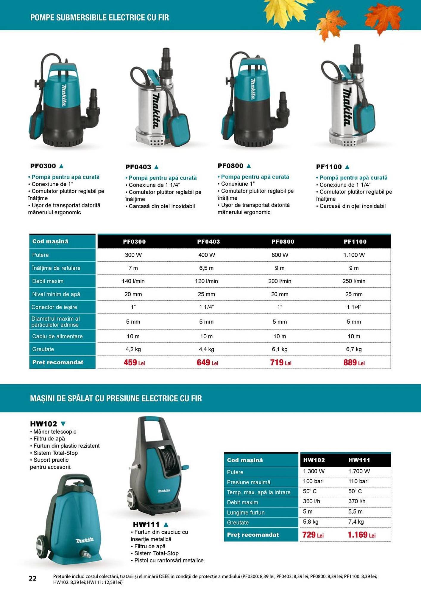 Catalog Makita
