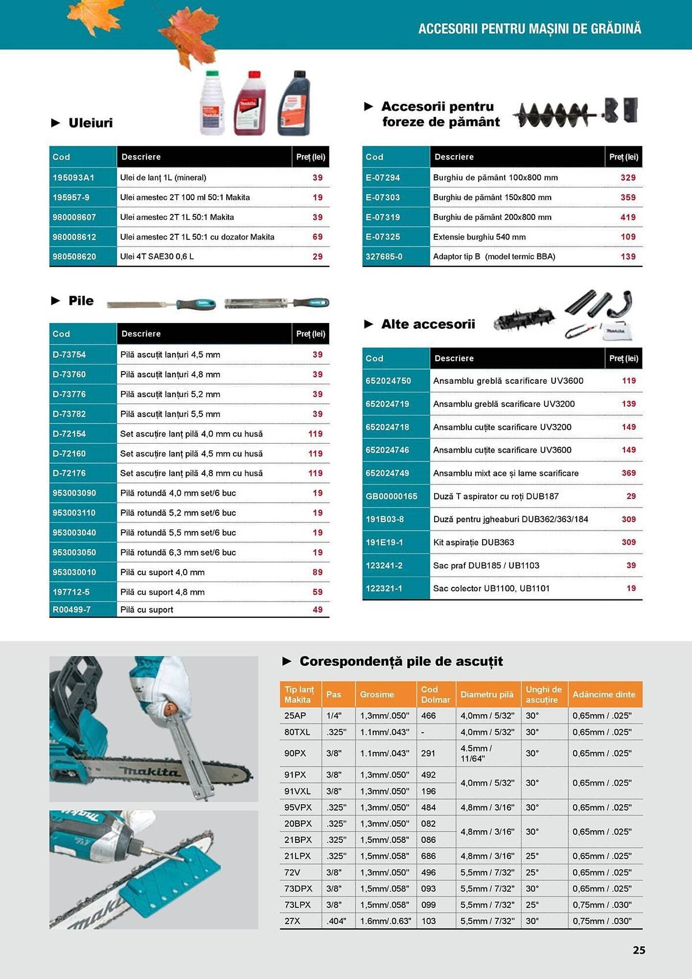 Catalog Makita