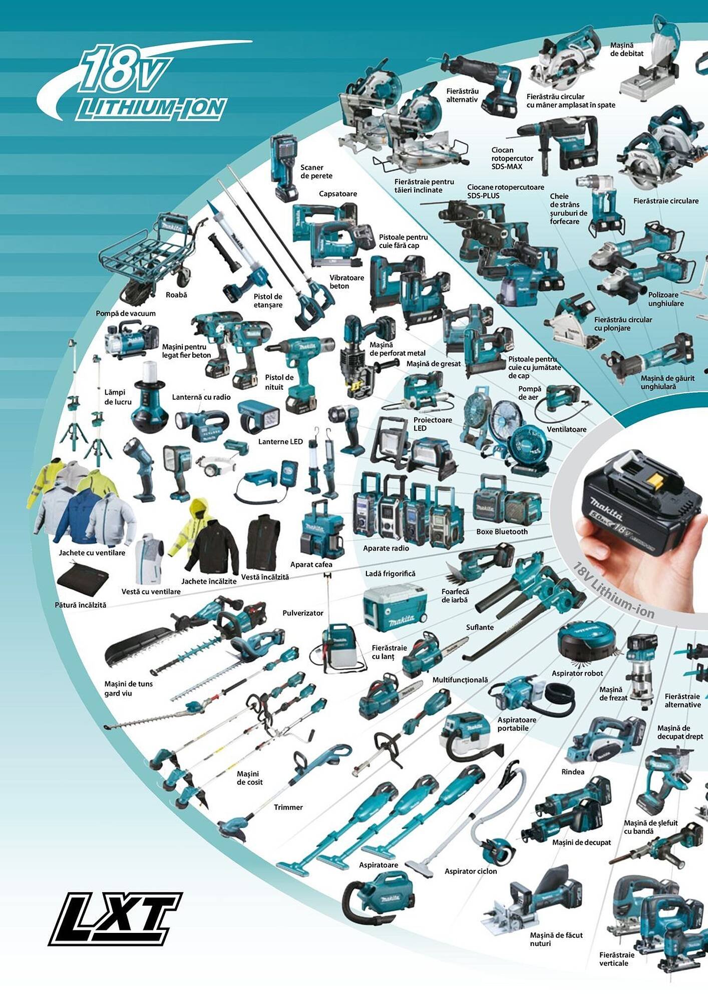 Catalog Makita