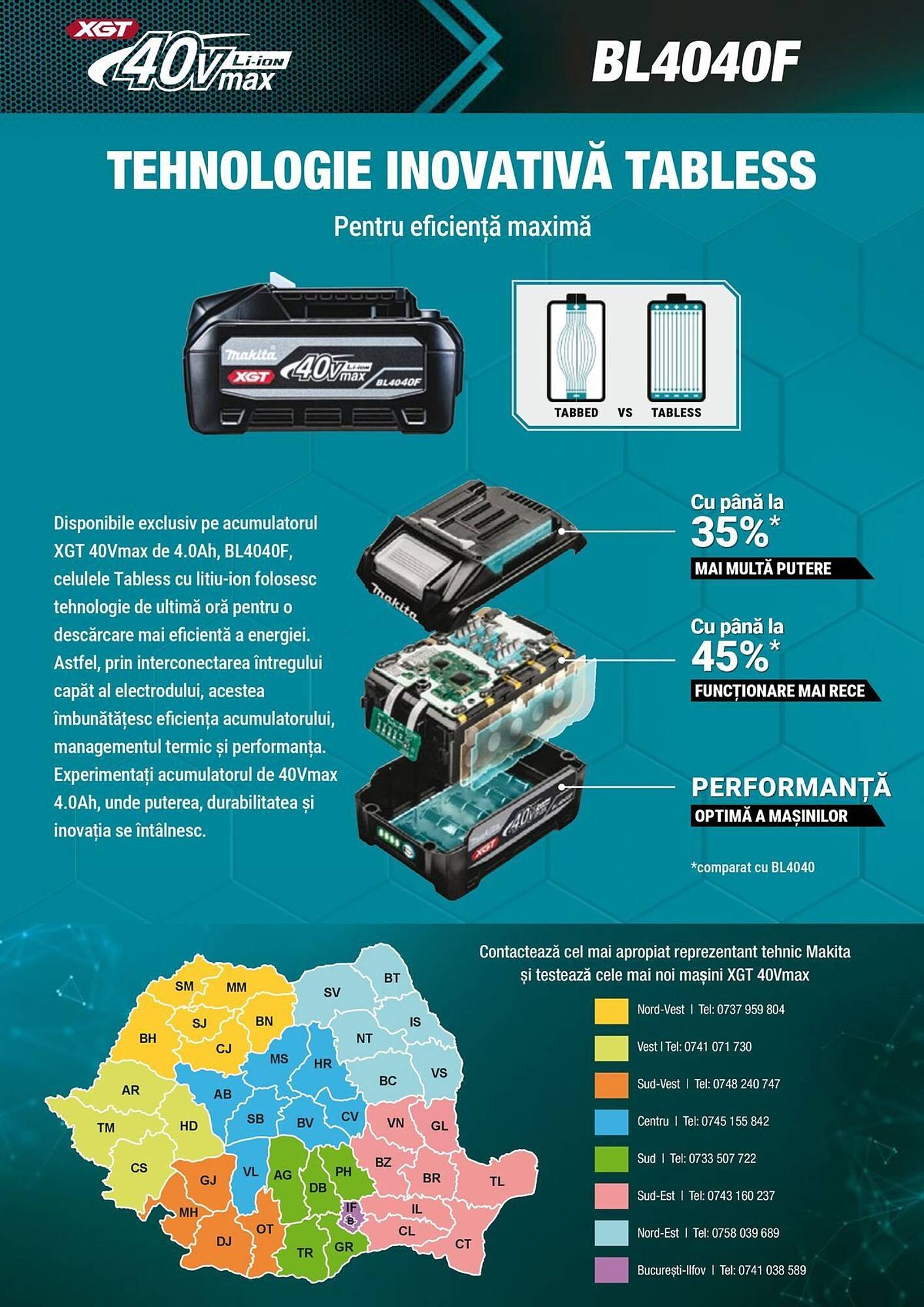 Catalog Makita