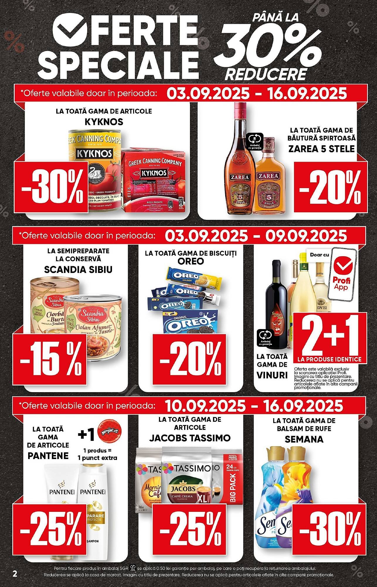 Catalog PROFI