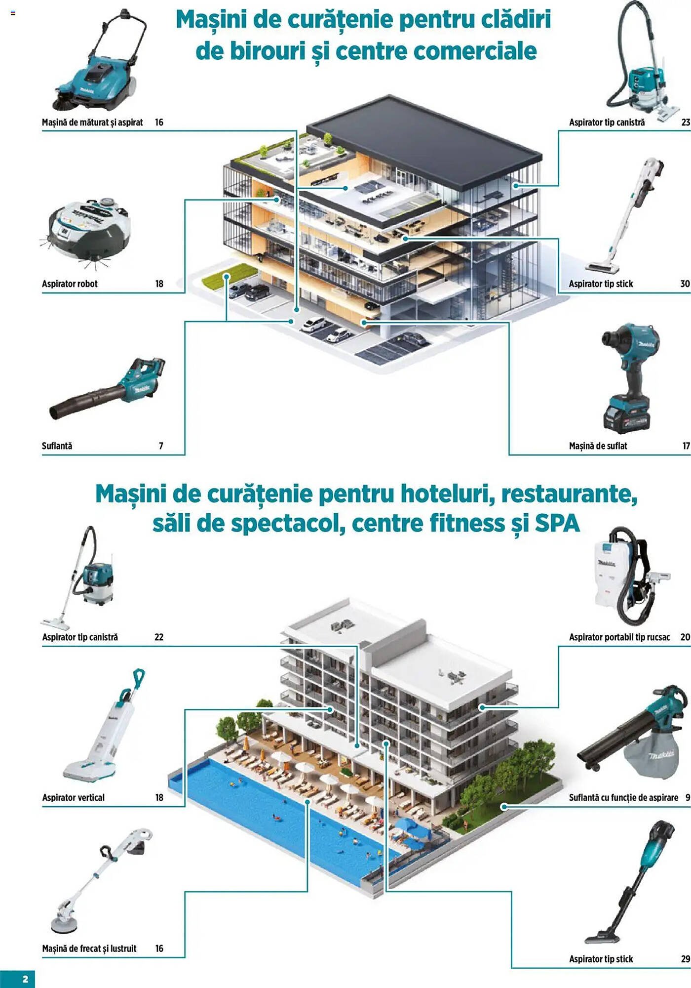Catalog Makita