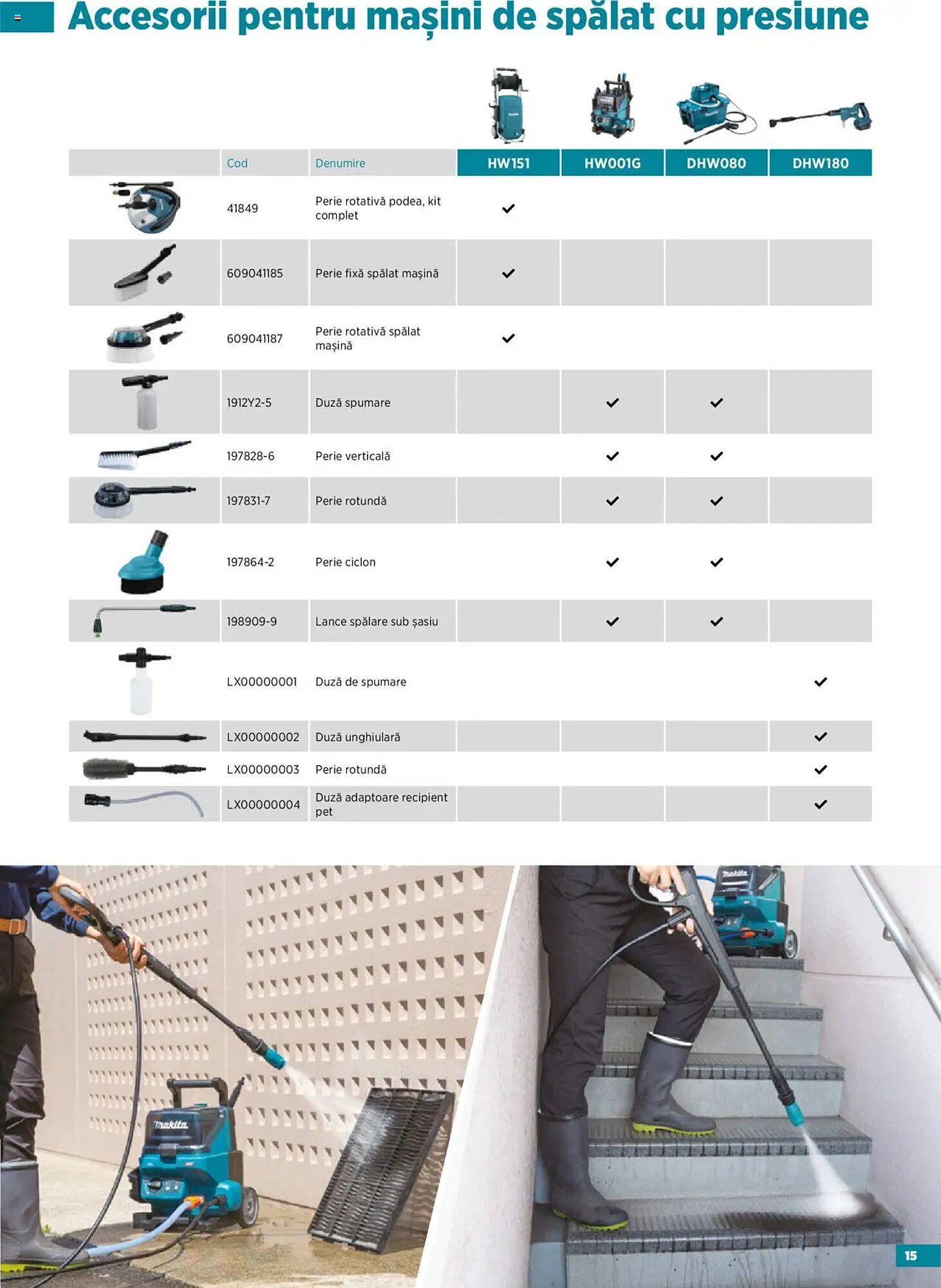 Catalog Makita