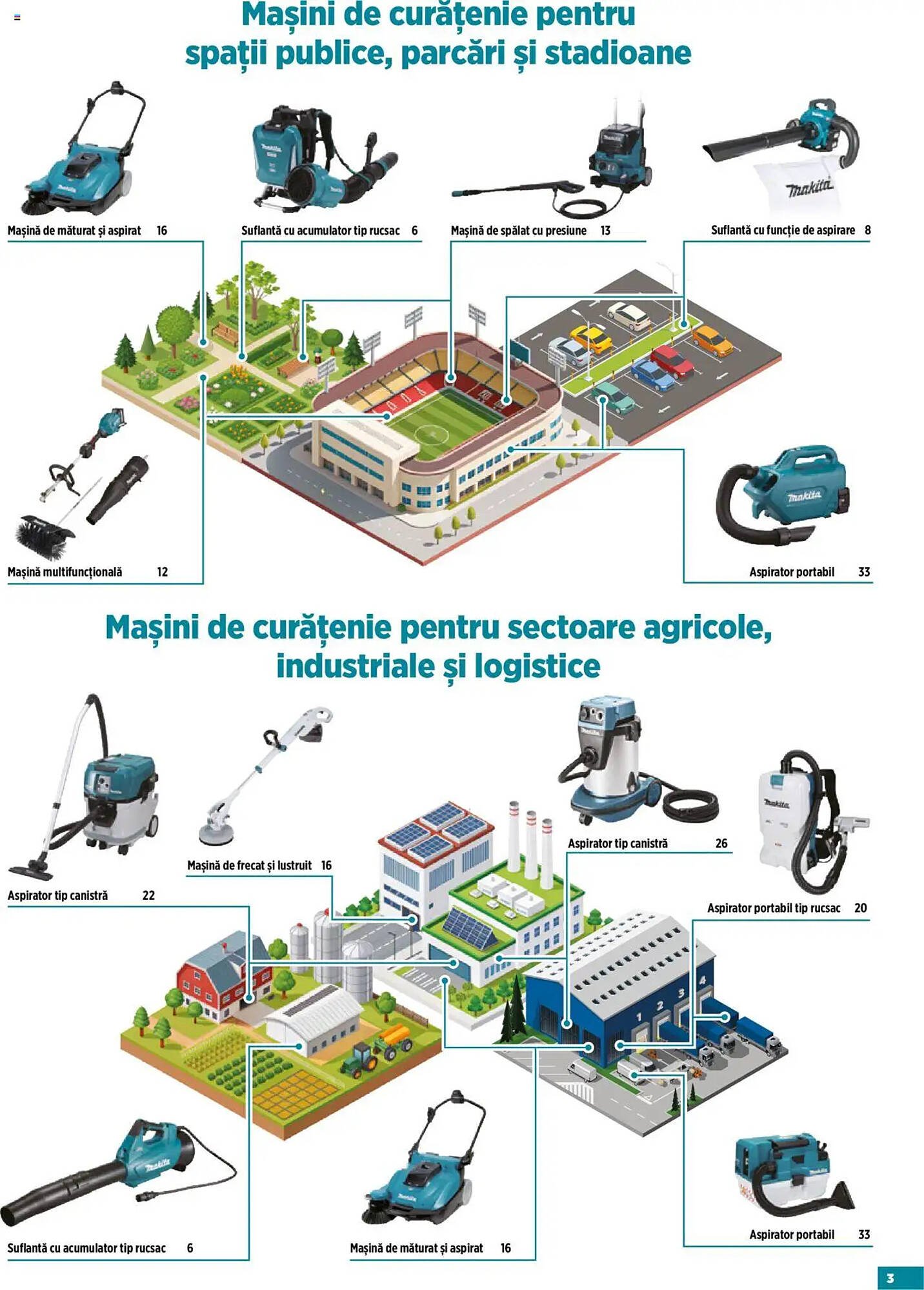Catalog Makita
