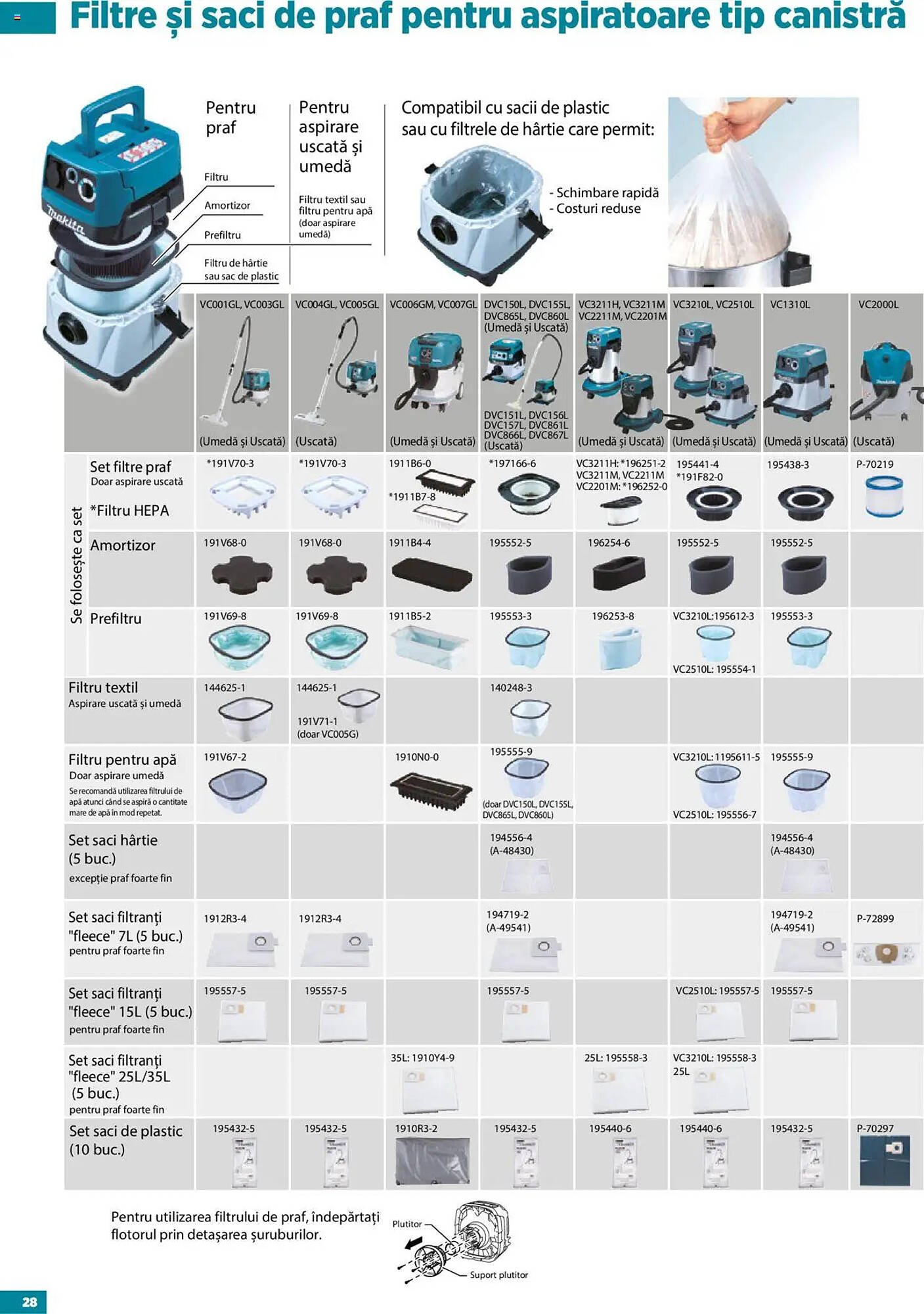 Catalog Makita