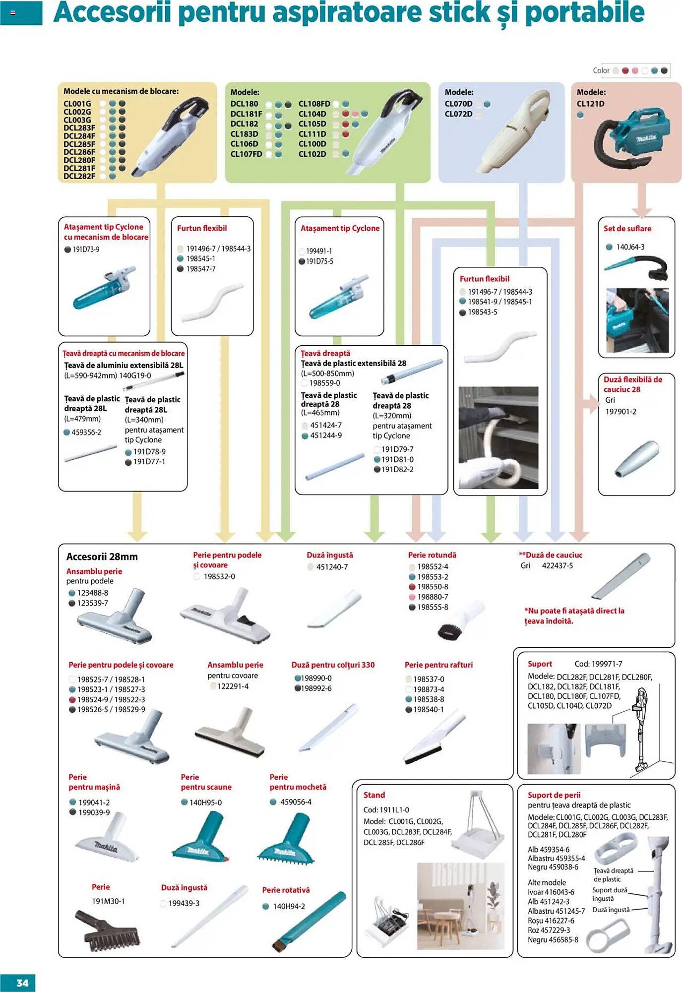 Catalog Makita