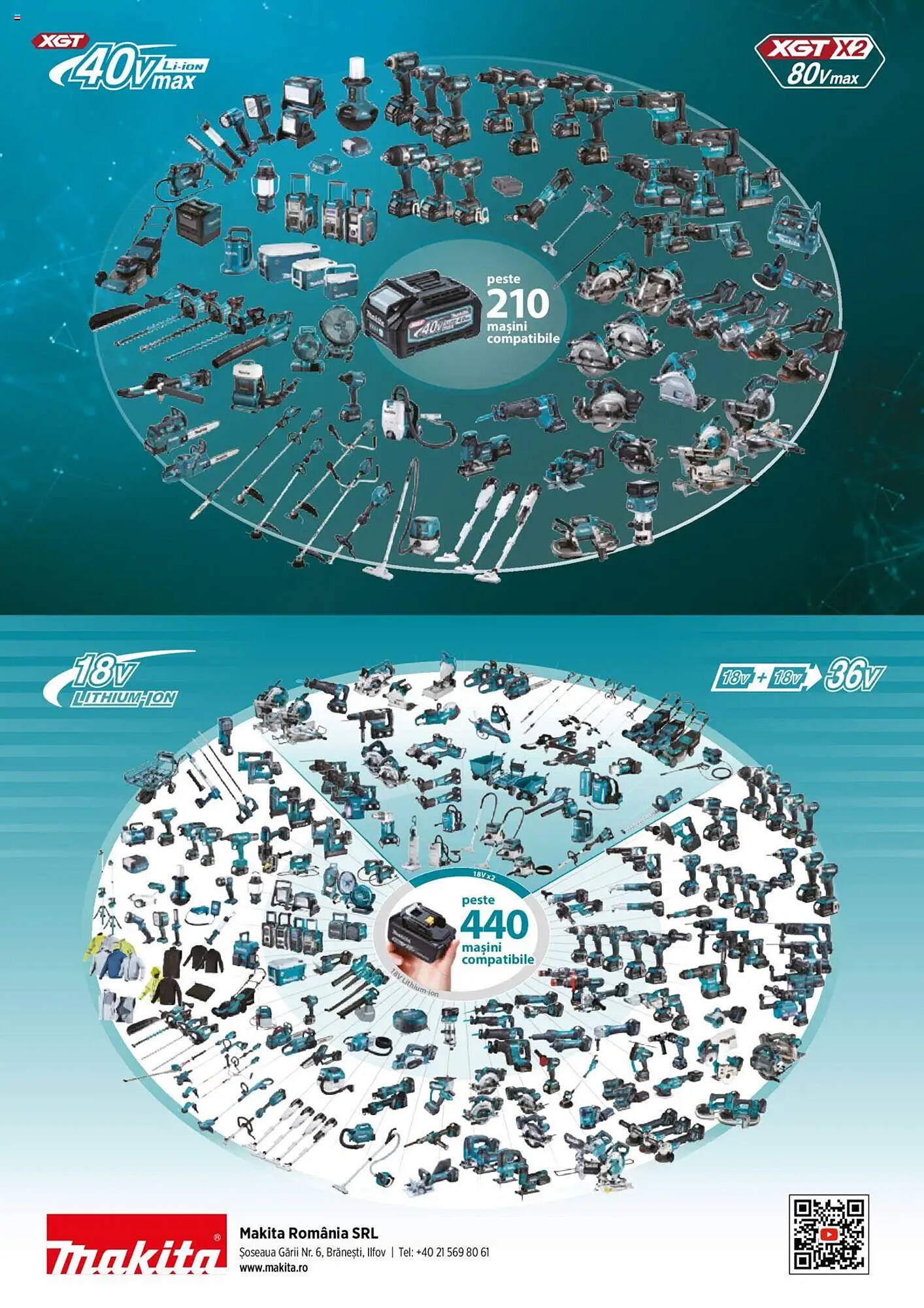 Catalog Makita