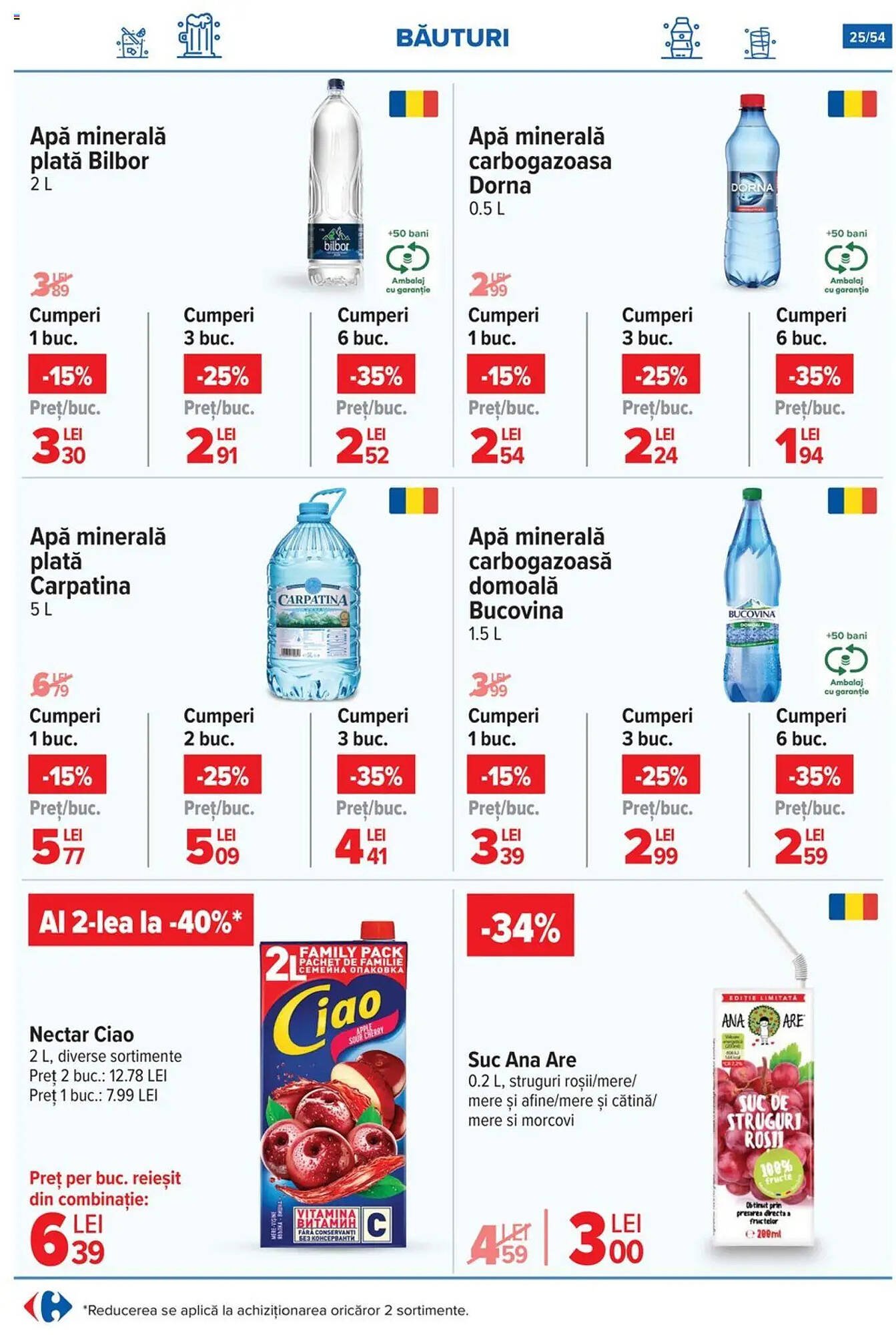 Catalog Carrefour