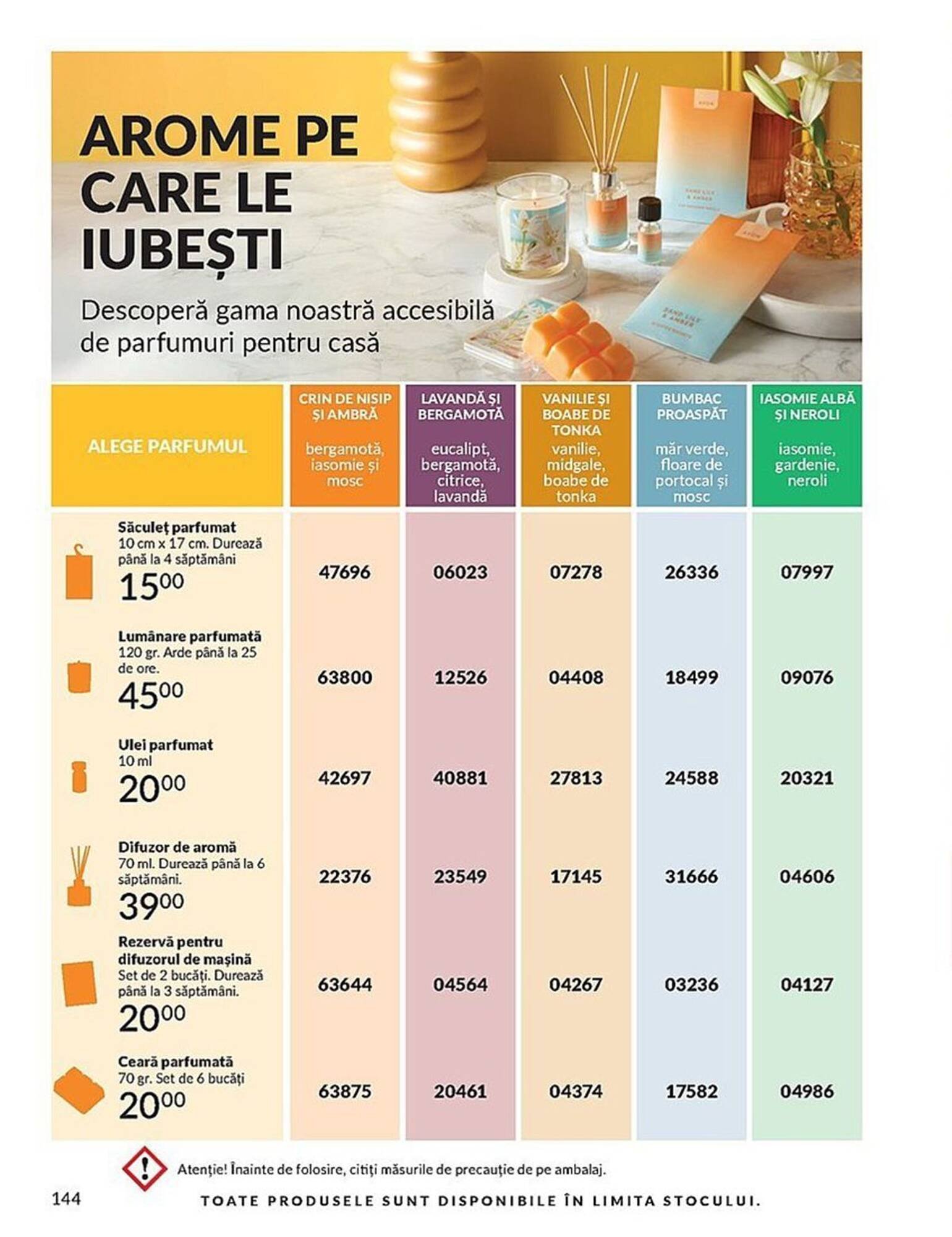 Catalog Avon