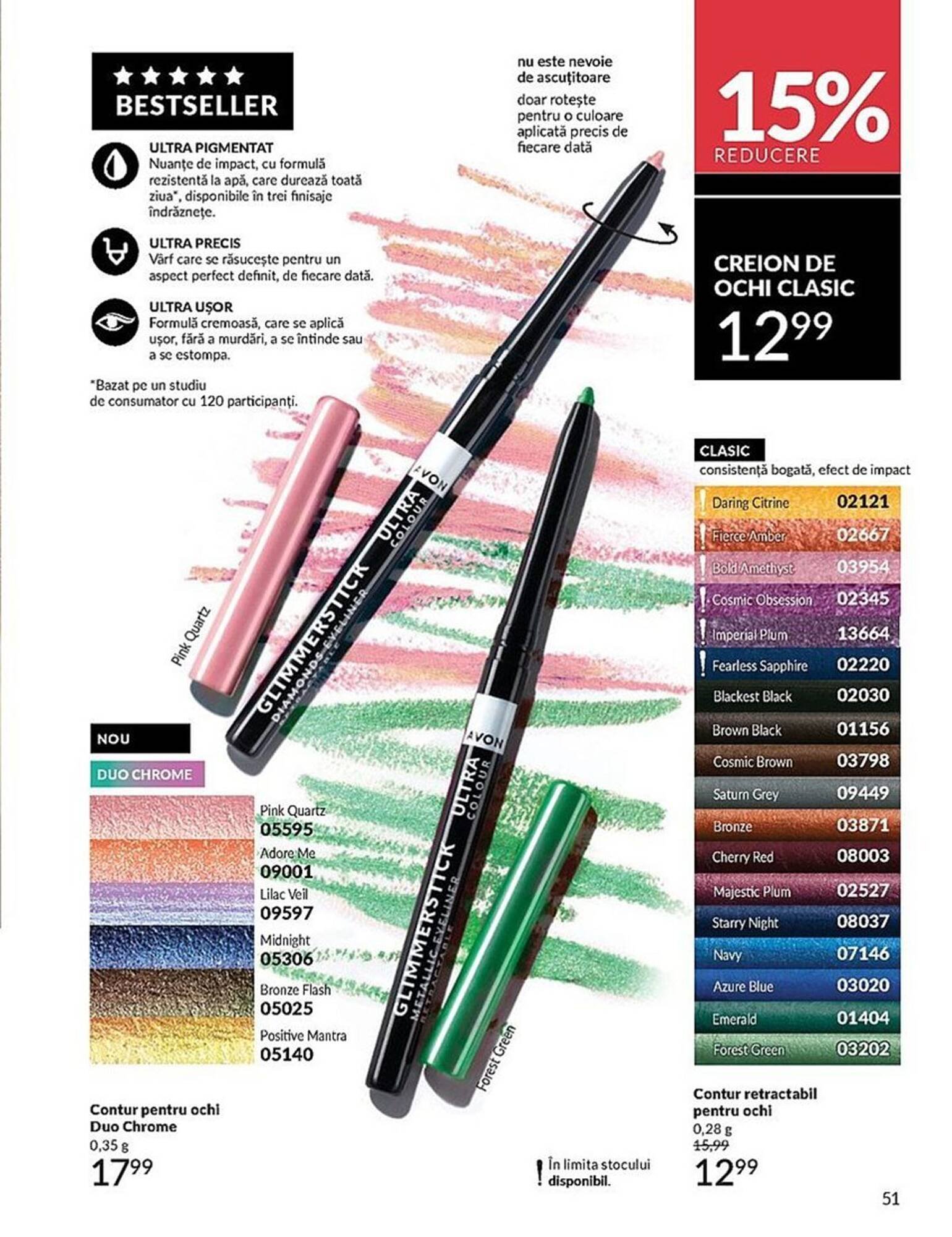 Catalog Avon