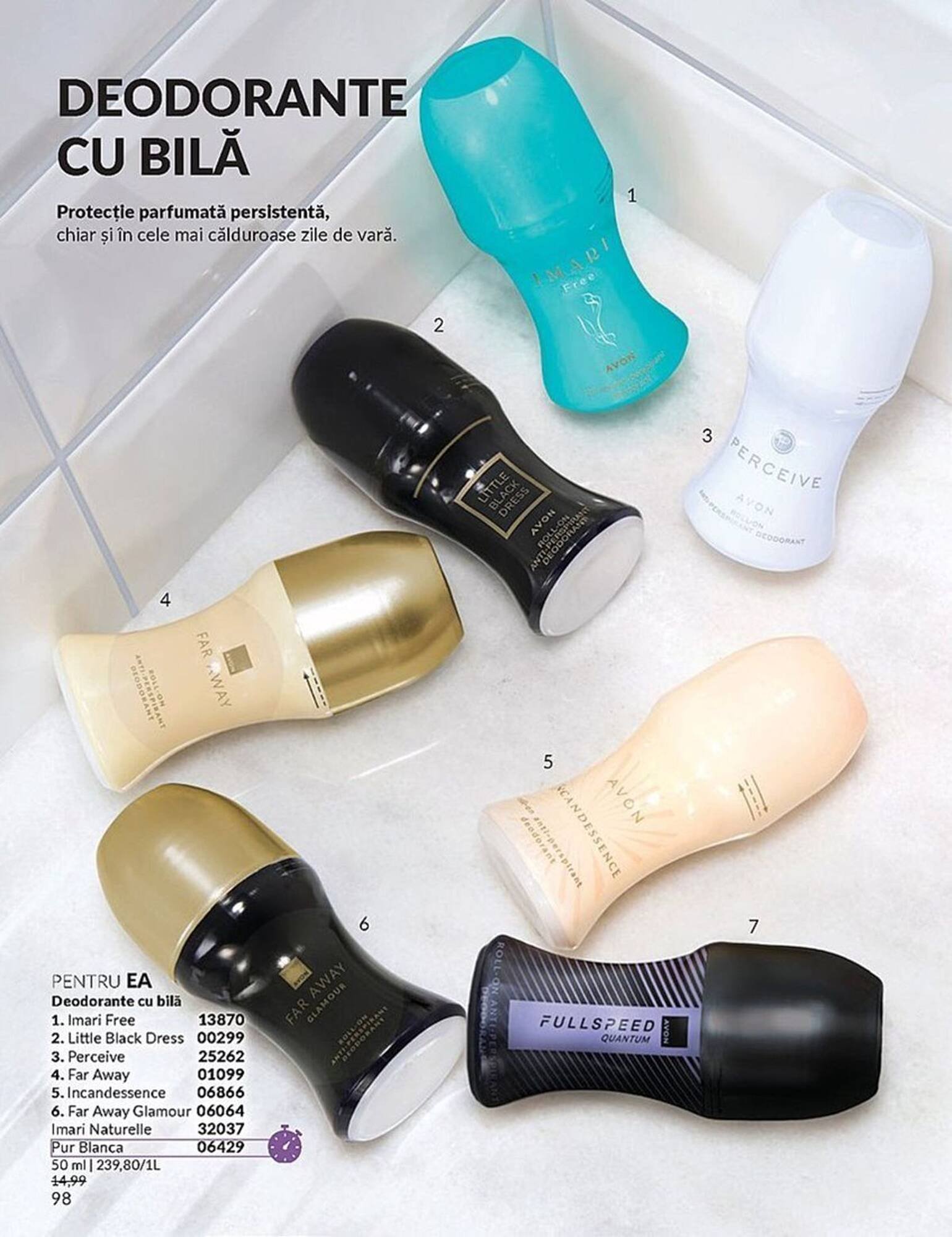 Catalog Avon