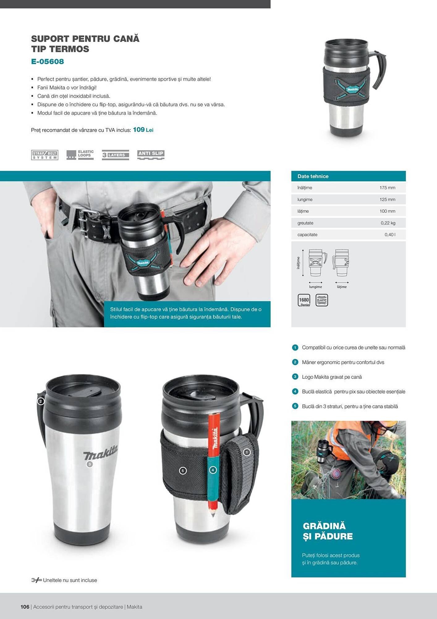 Catalog Makita