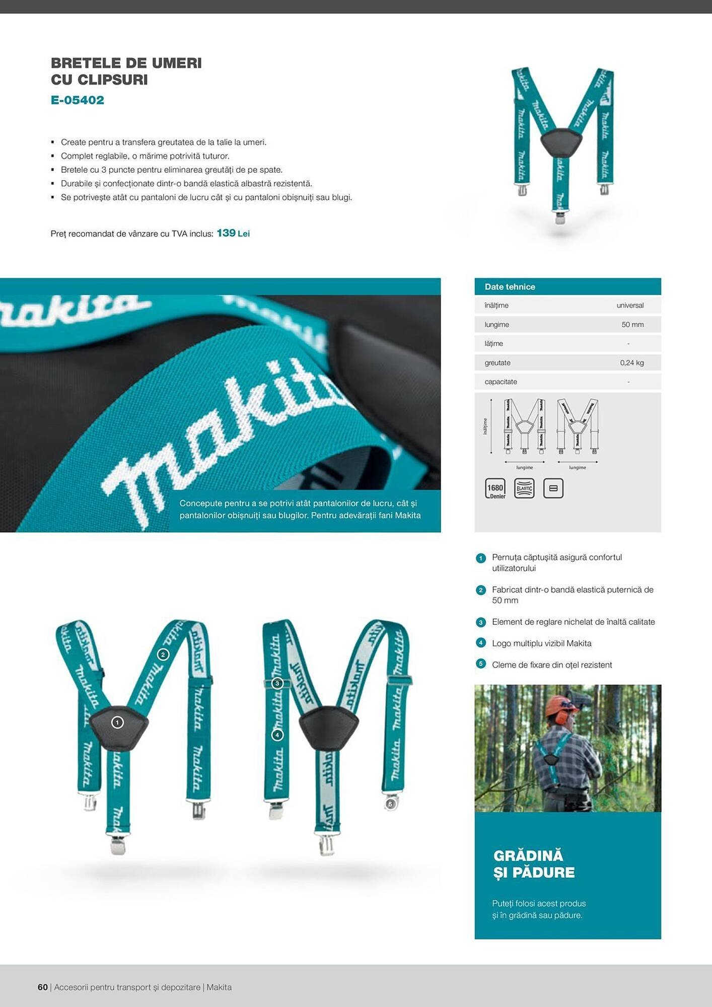 Catalog Makita