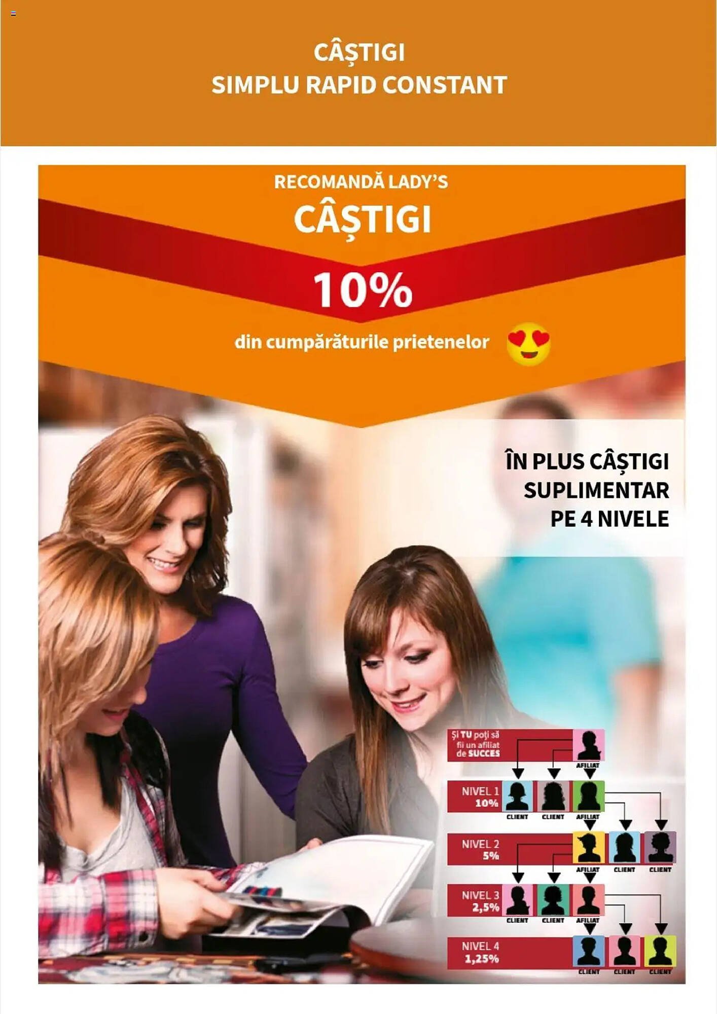Catalog Lady’s