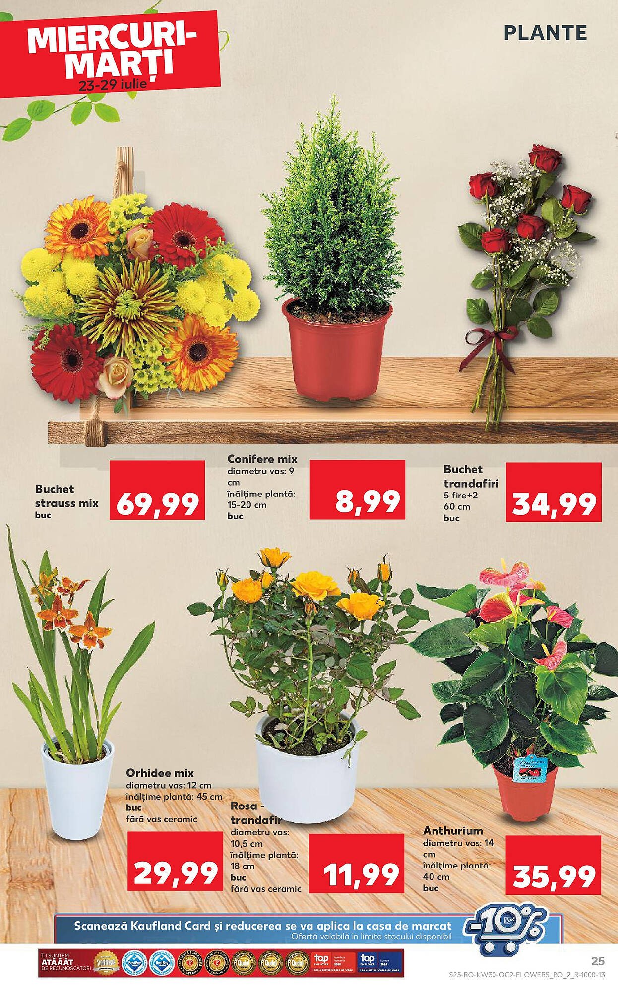 Catalog Kaufland