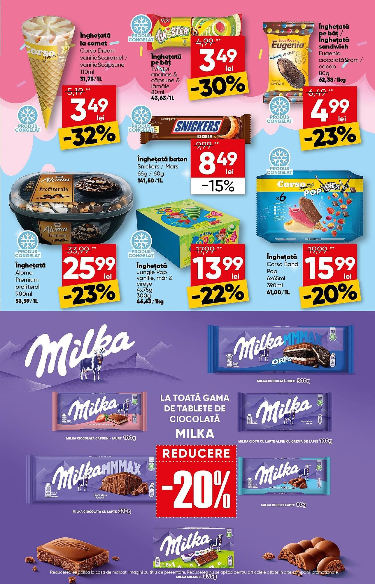 Catalog PROFI
