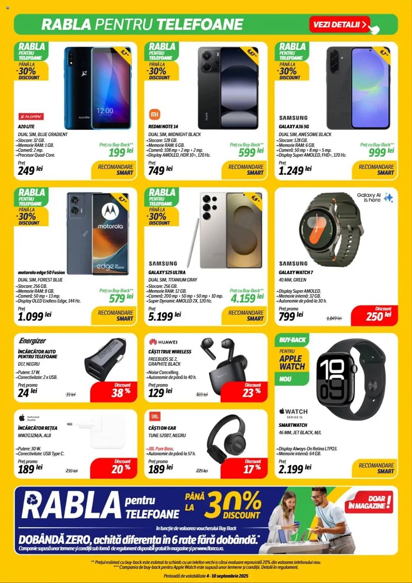 Catalog Flanco