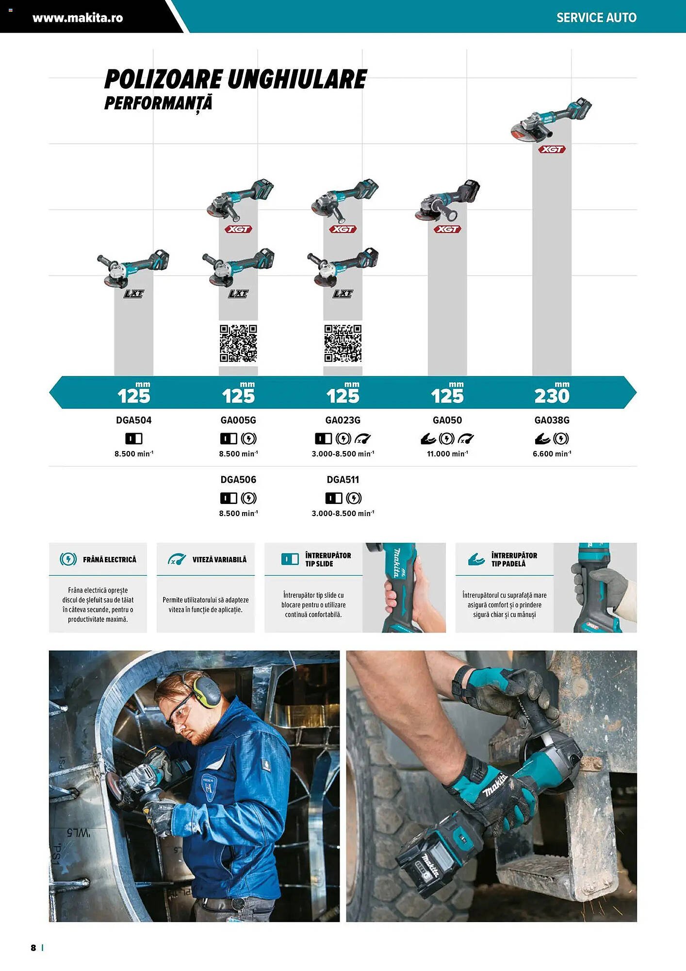 Catalog Makita