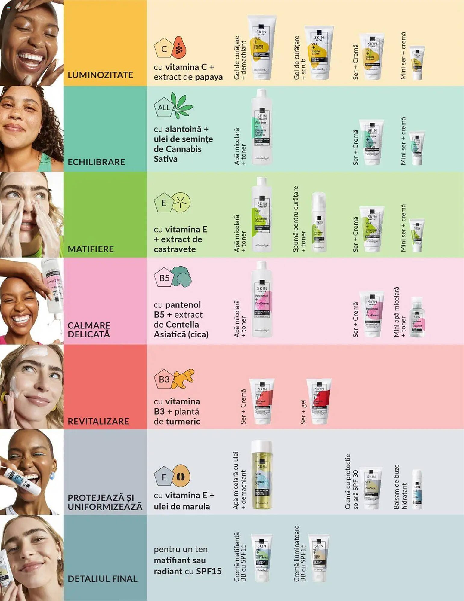 Catalog Avon