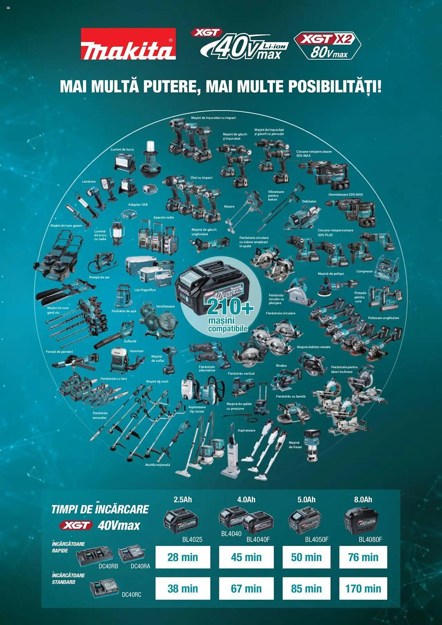 Catalog Makita