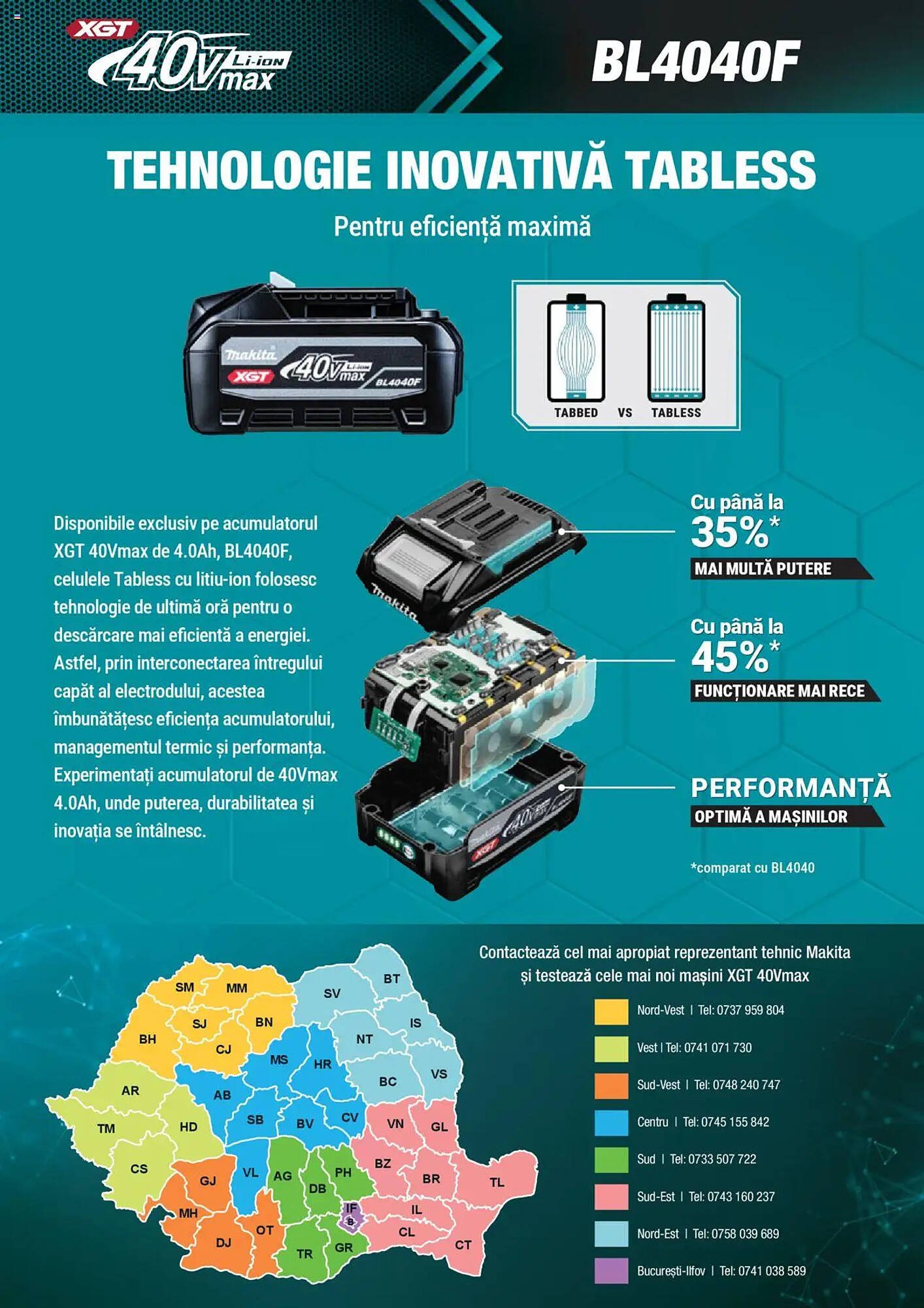 Catalog Makita