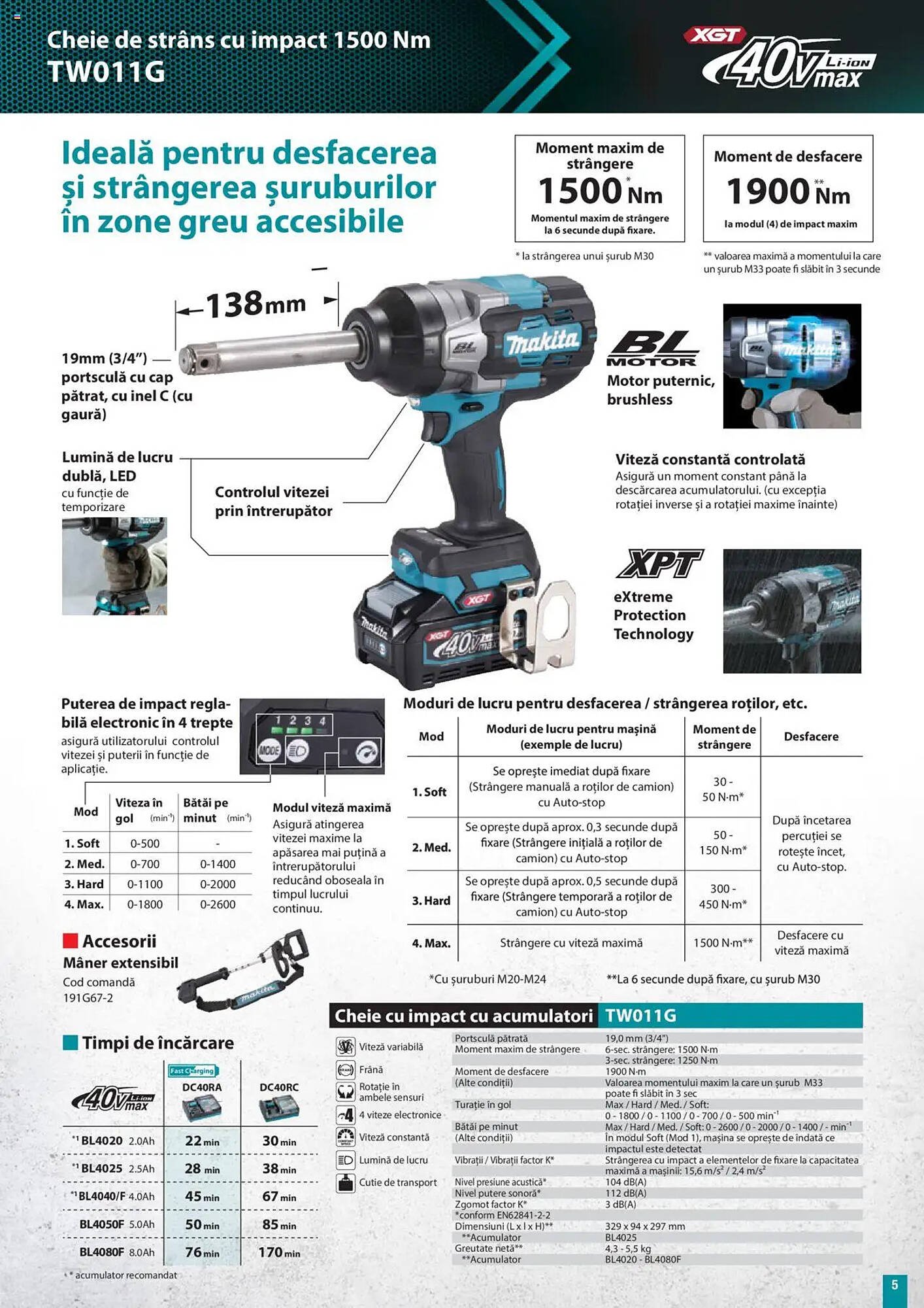 Catalog Makita