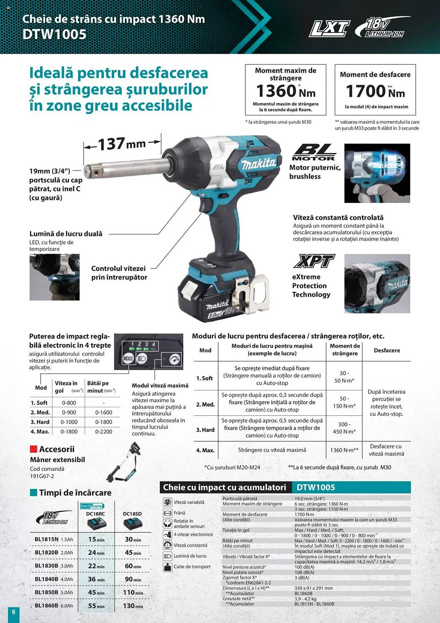 Catalog Makita