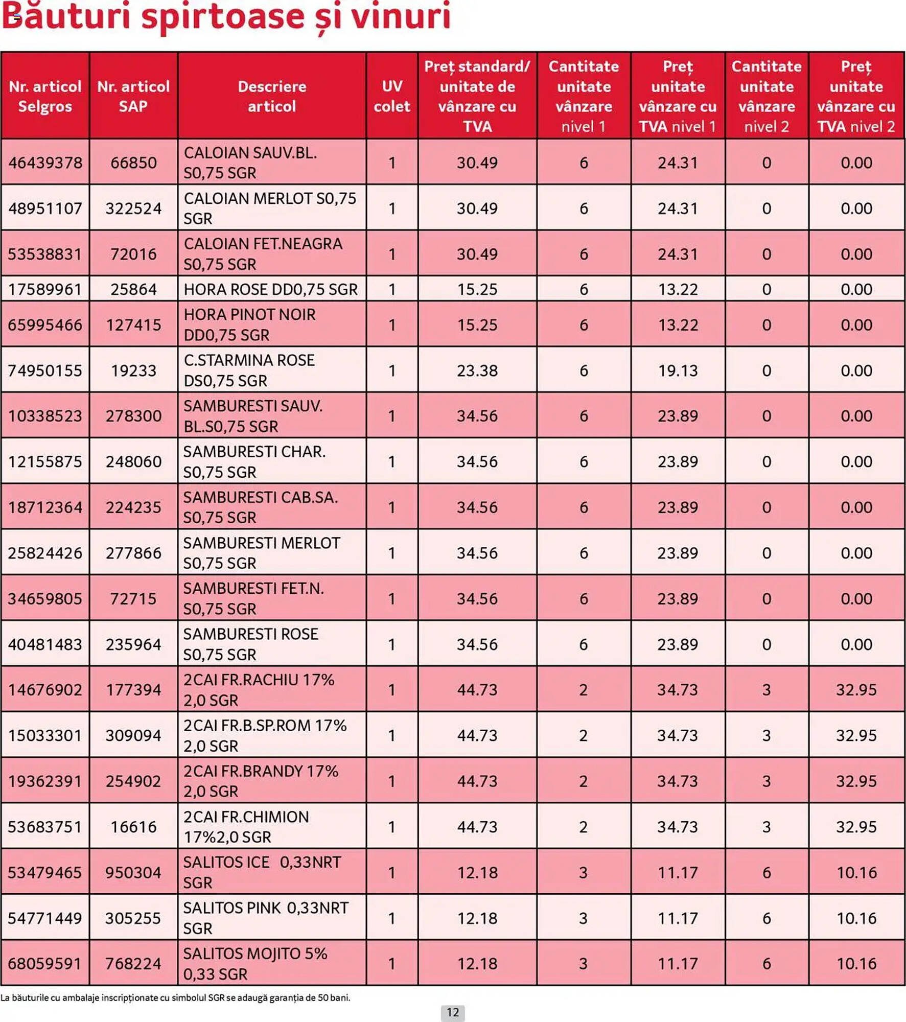 Catalog Selgros