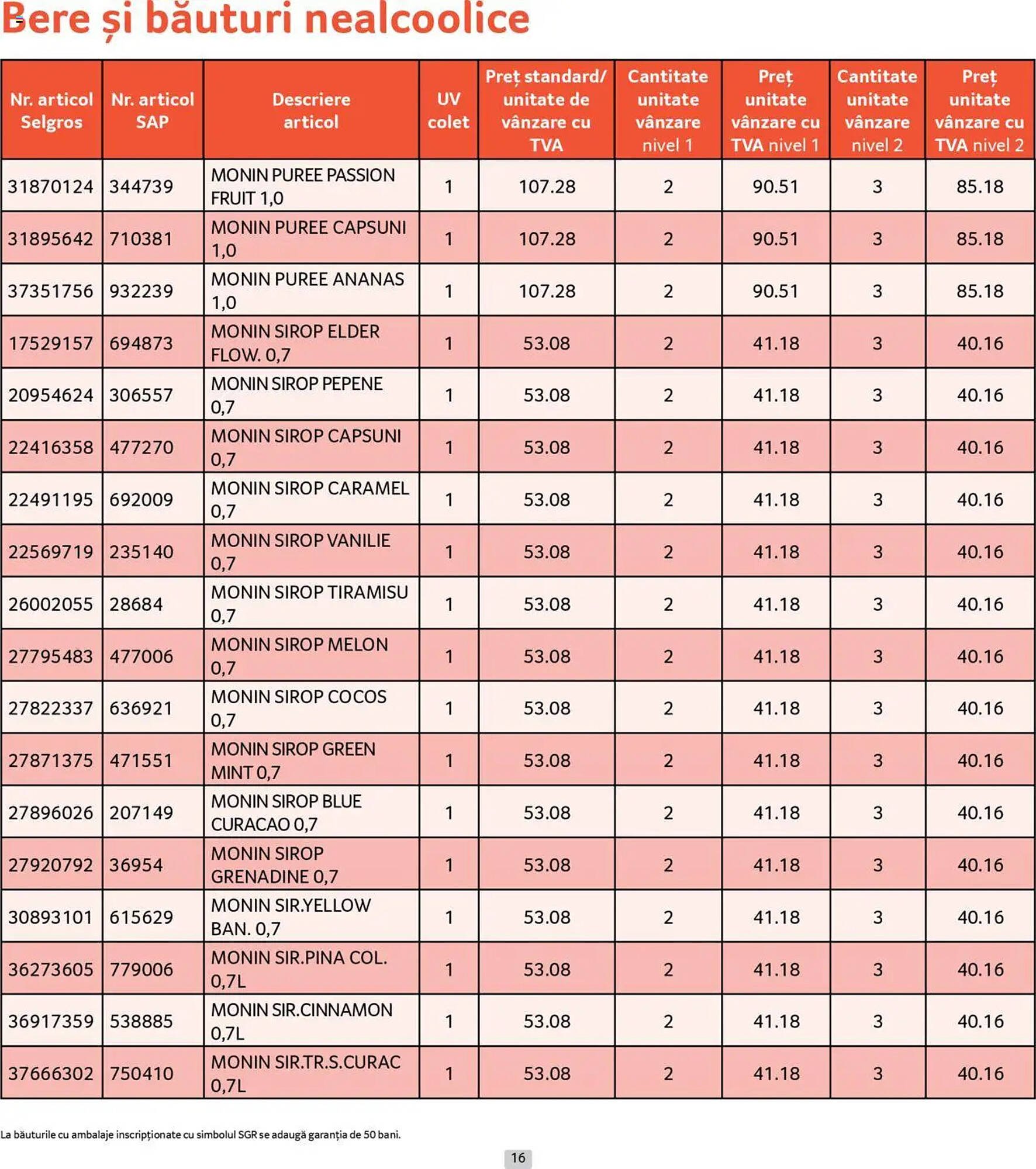Catalog Selgros