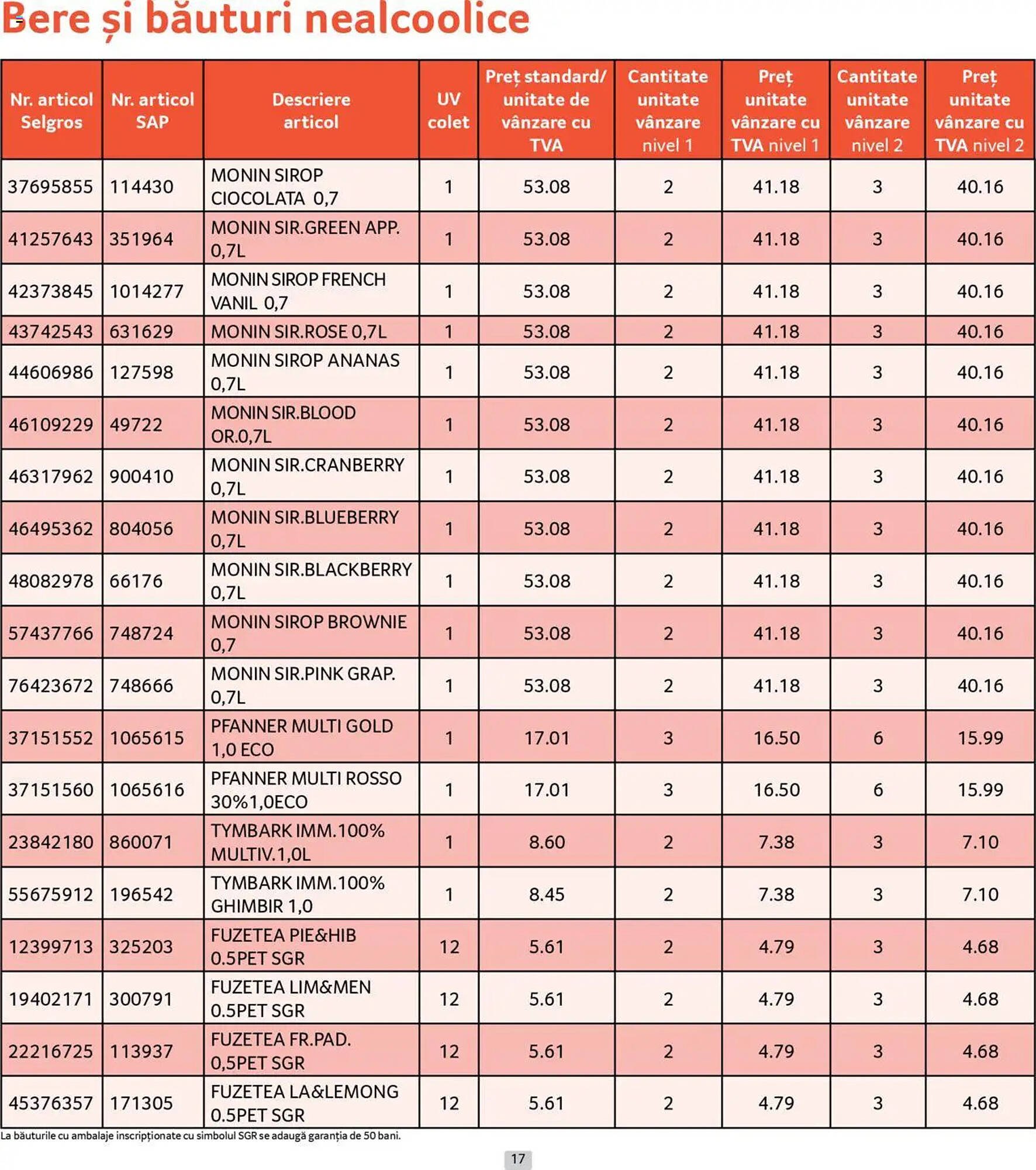 Catalog Selgros