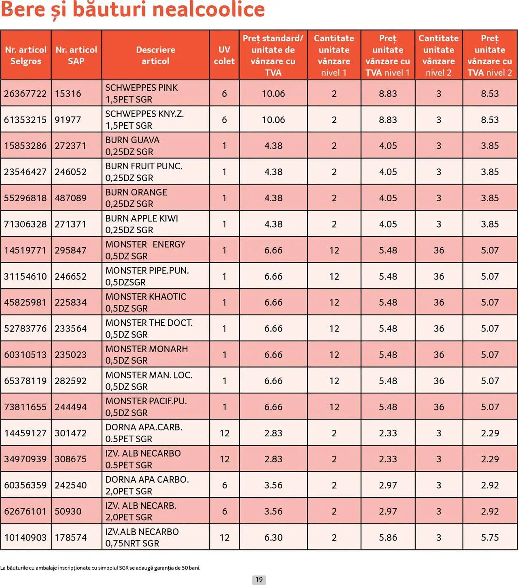 Catalog Selgros