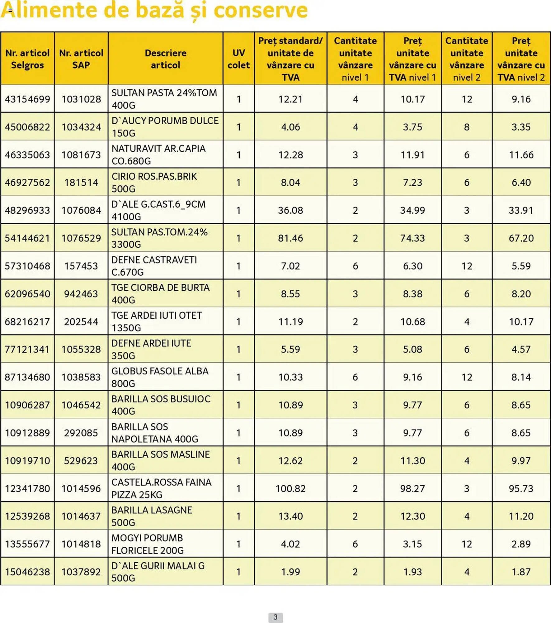 Catalog Selgros