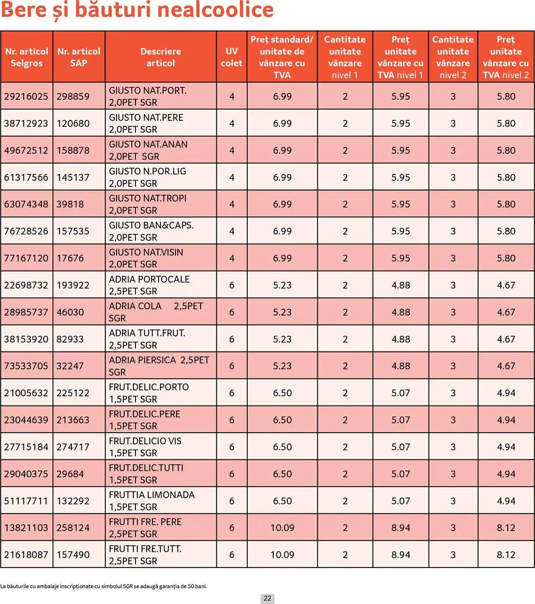 Catalog Selgros