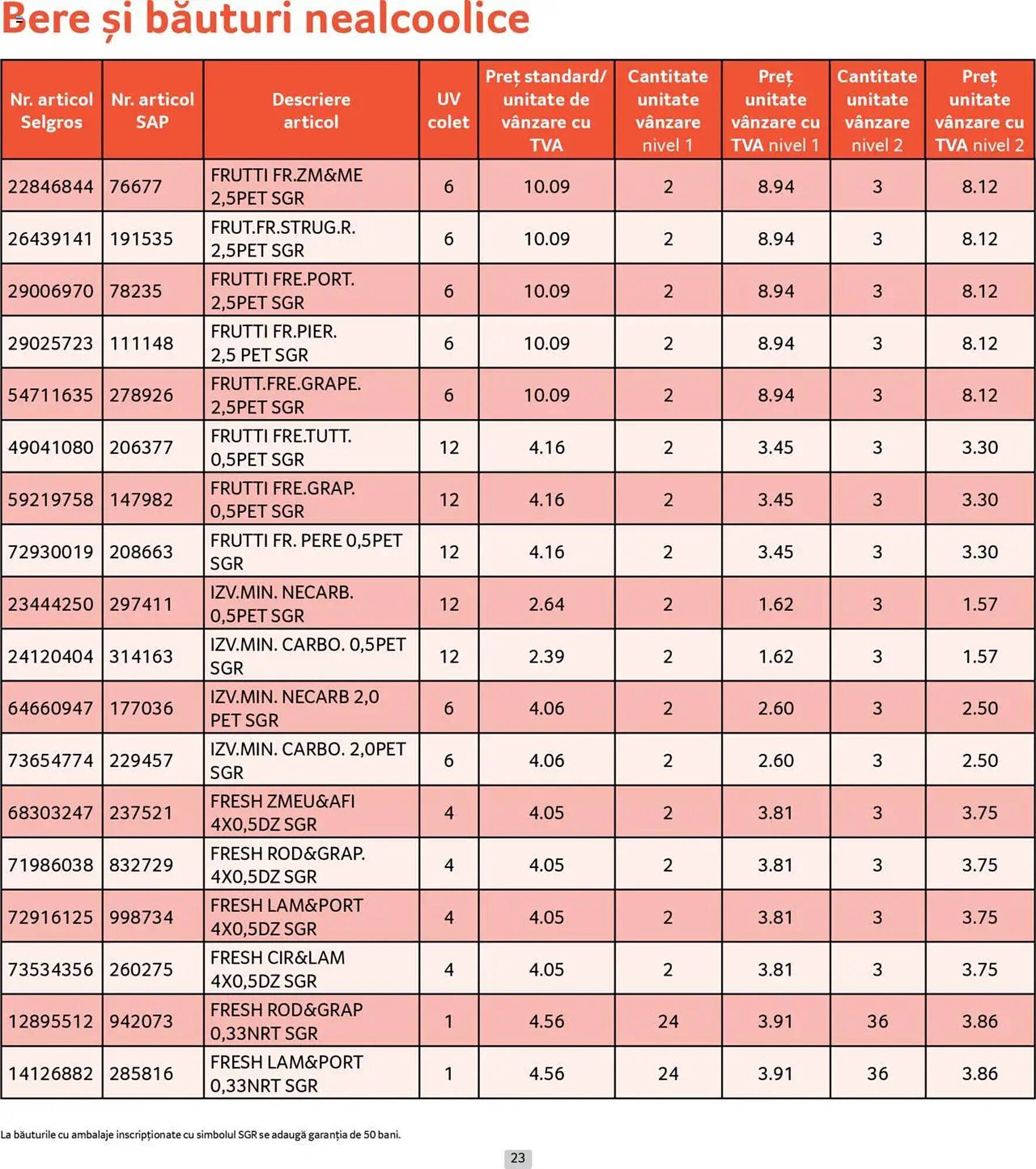 Catalog Selgros