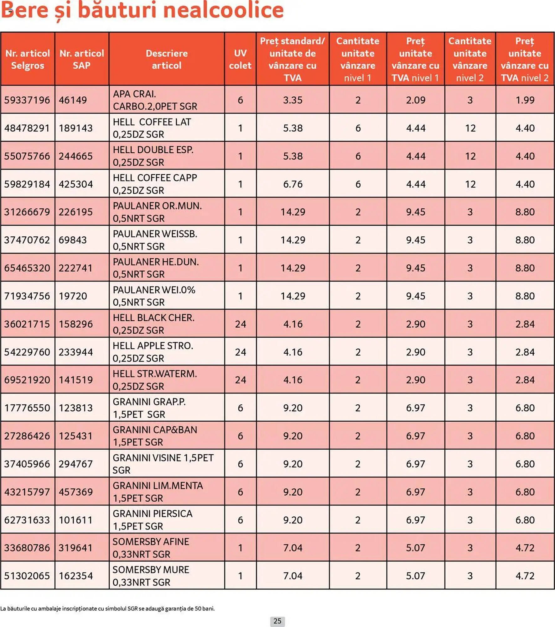 Catalog Selgros