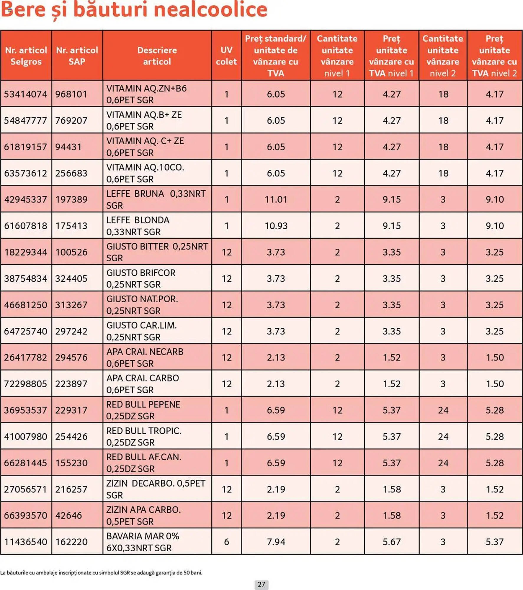 Catalog Selgros