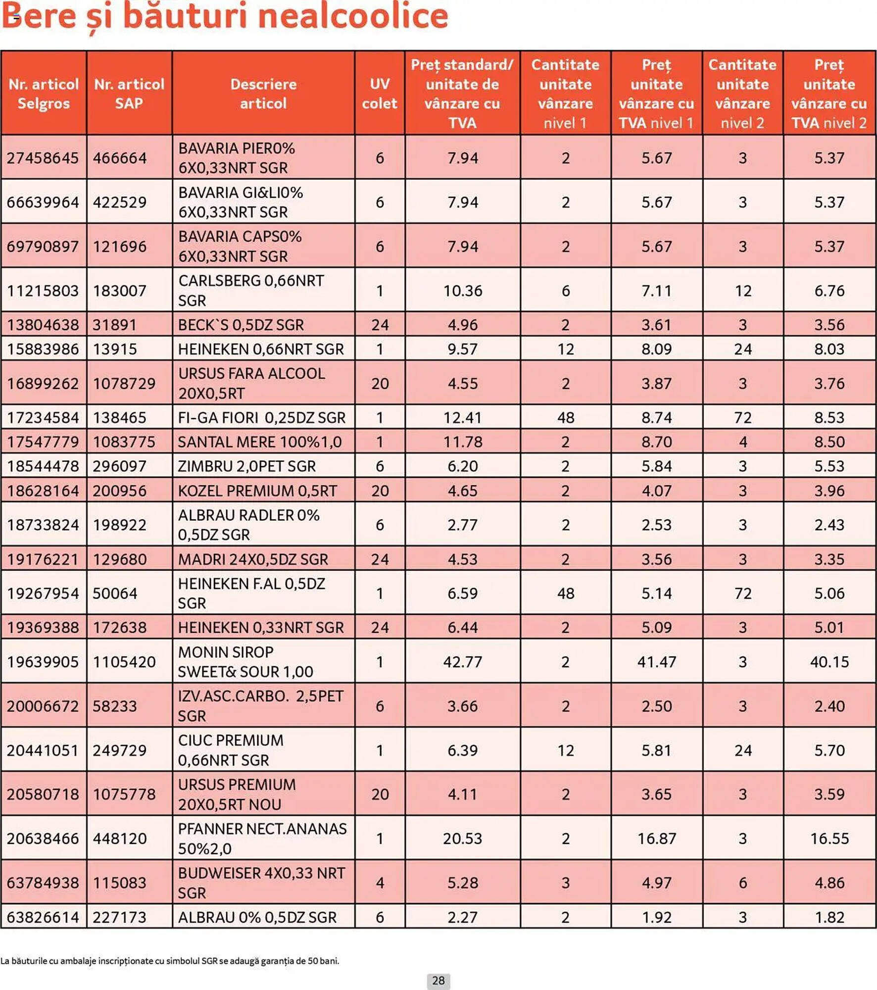 Catalog Selgros