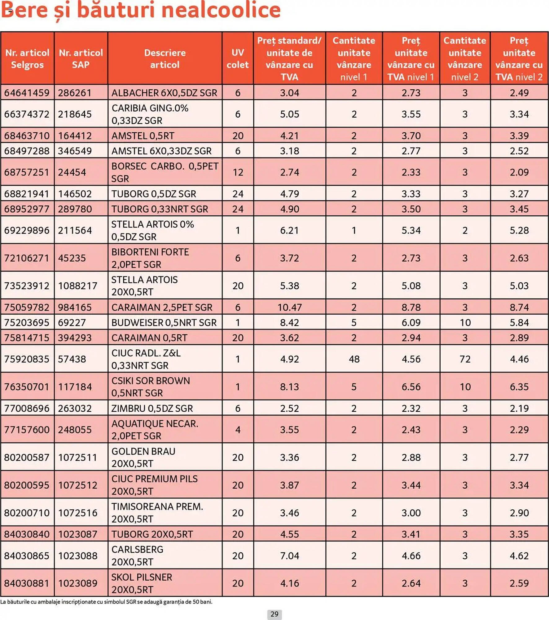 Catalog Selgros