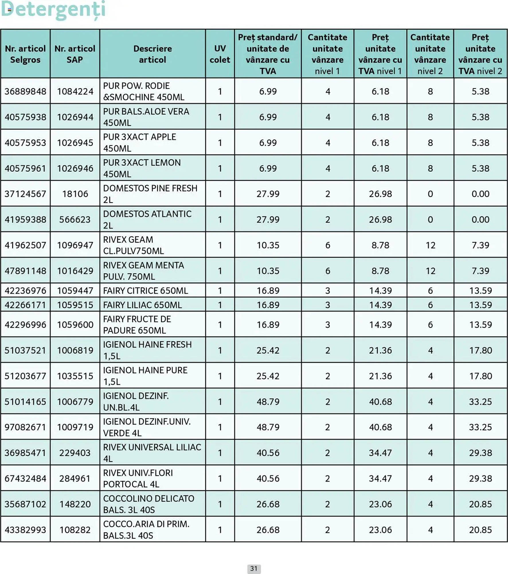 Catalog Selgros