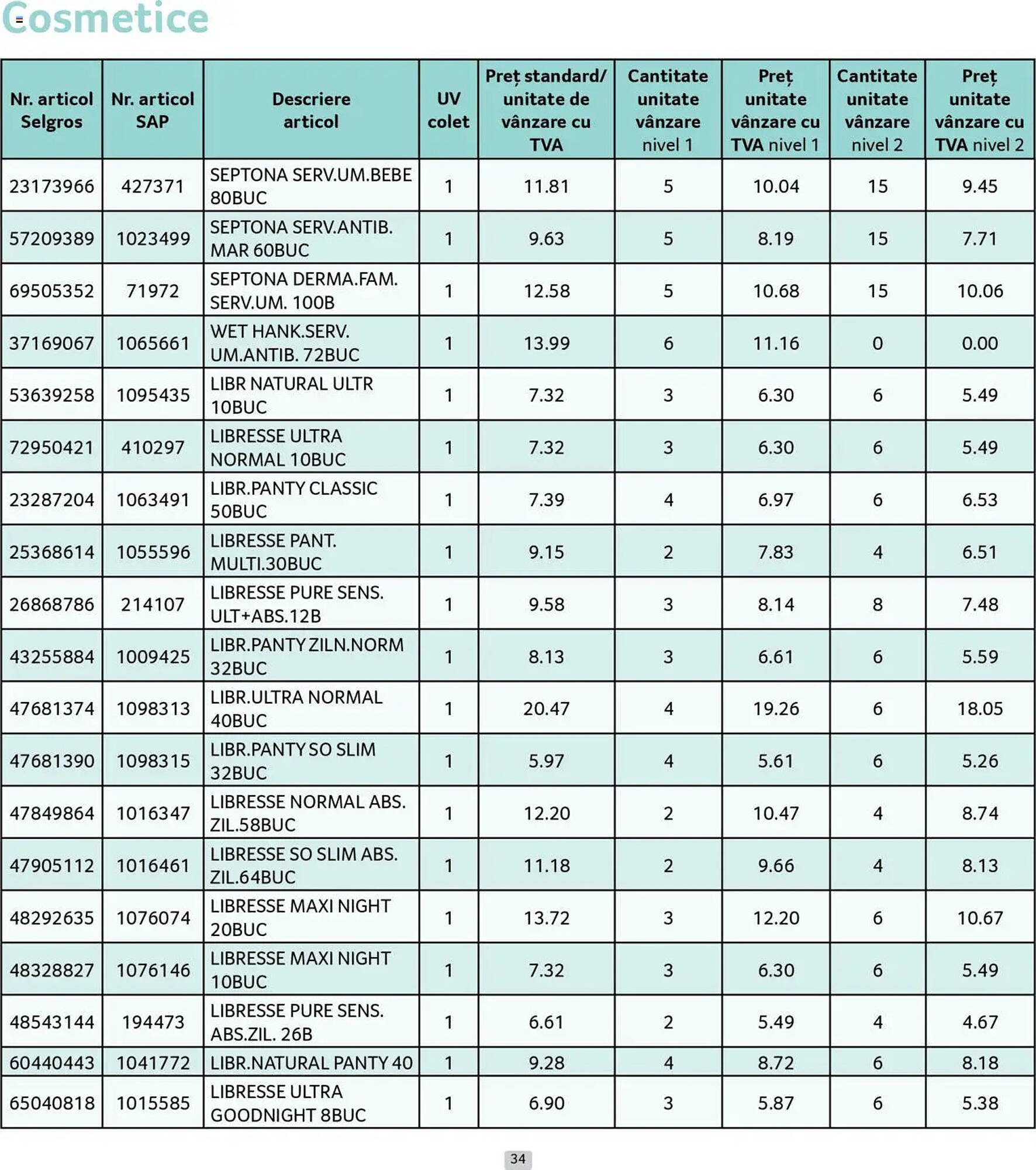 Catalog Selgros