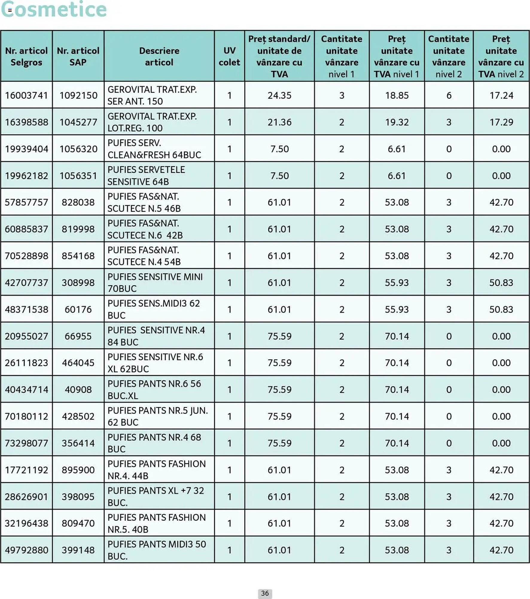 Catalog Selgros