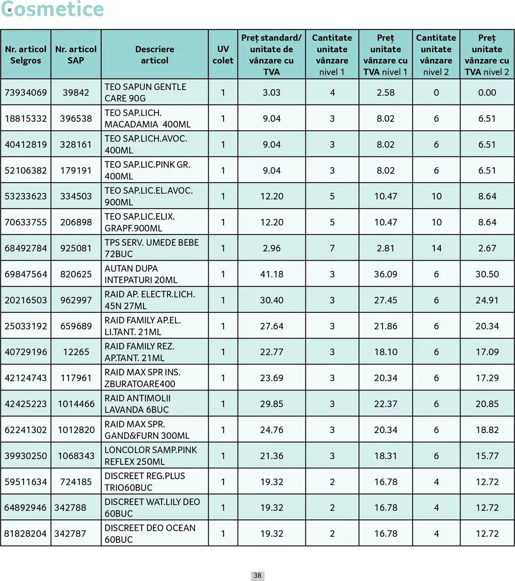 Catalog Selgros