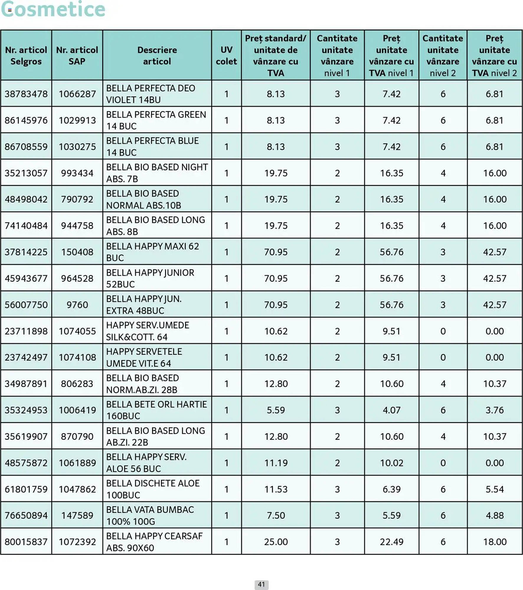 Catalog Selgros